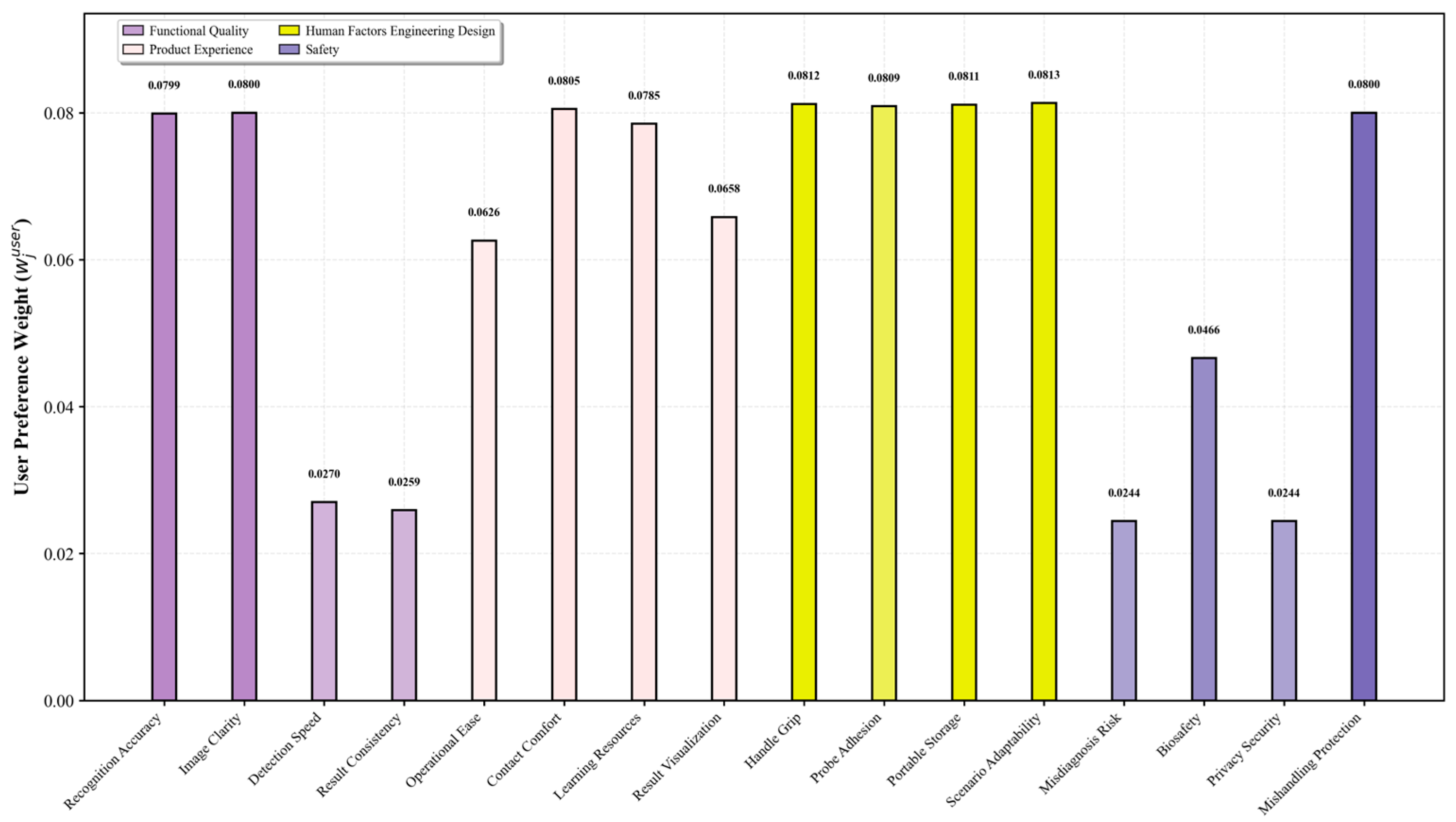 Applsci 15 11937 g007