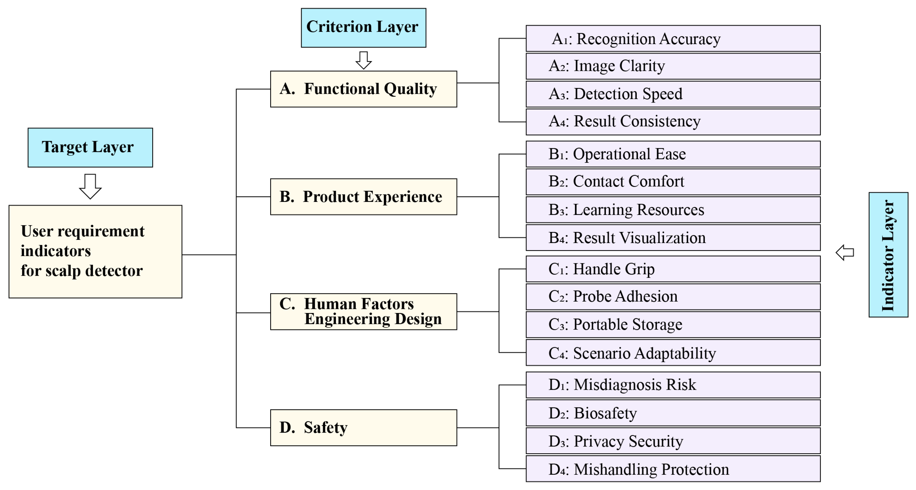 Applsci 15 11937 g008
