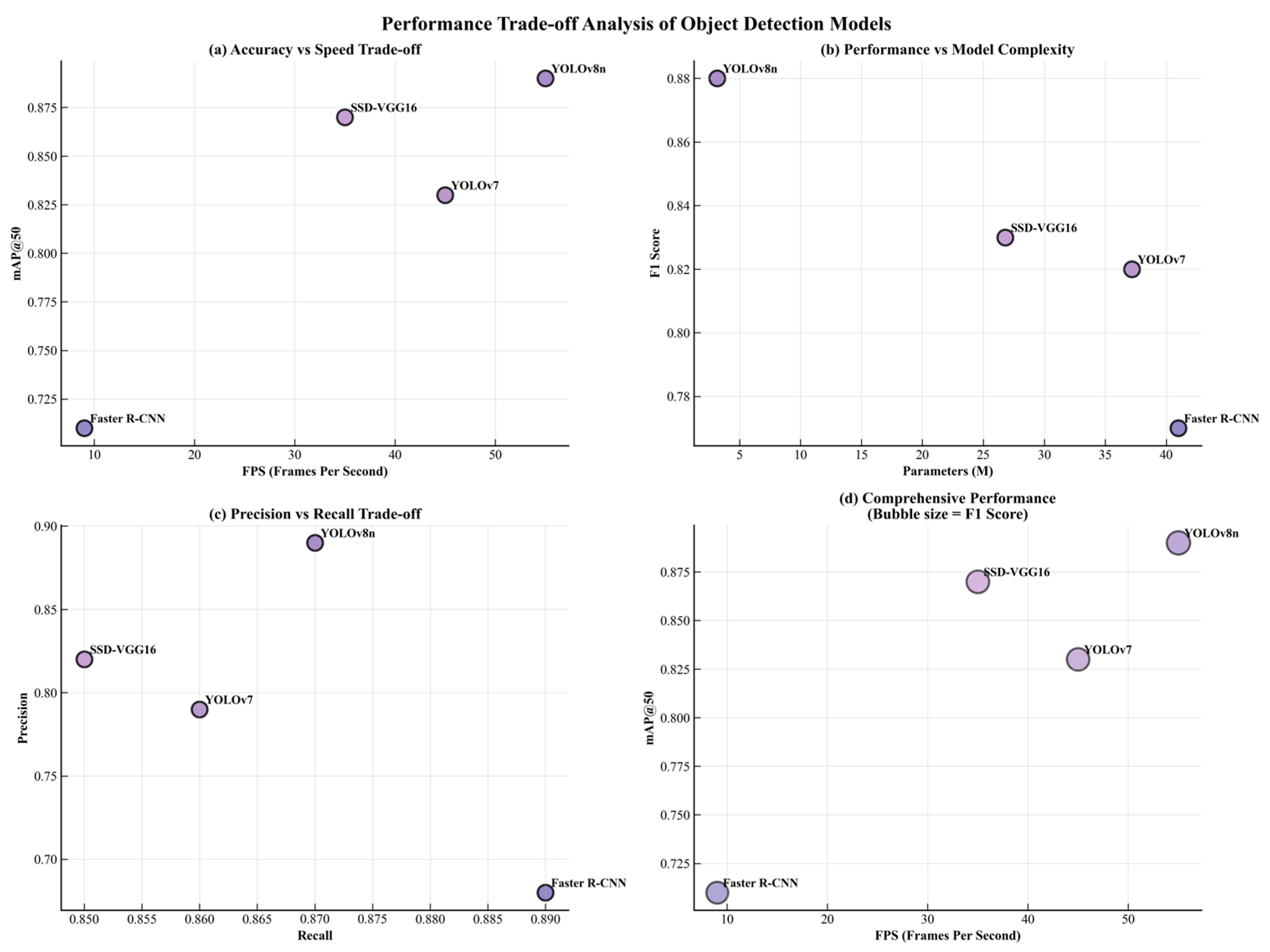 Applsci 15 11937 g011