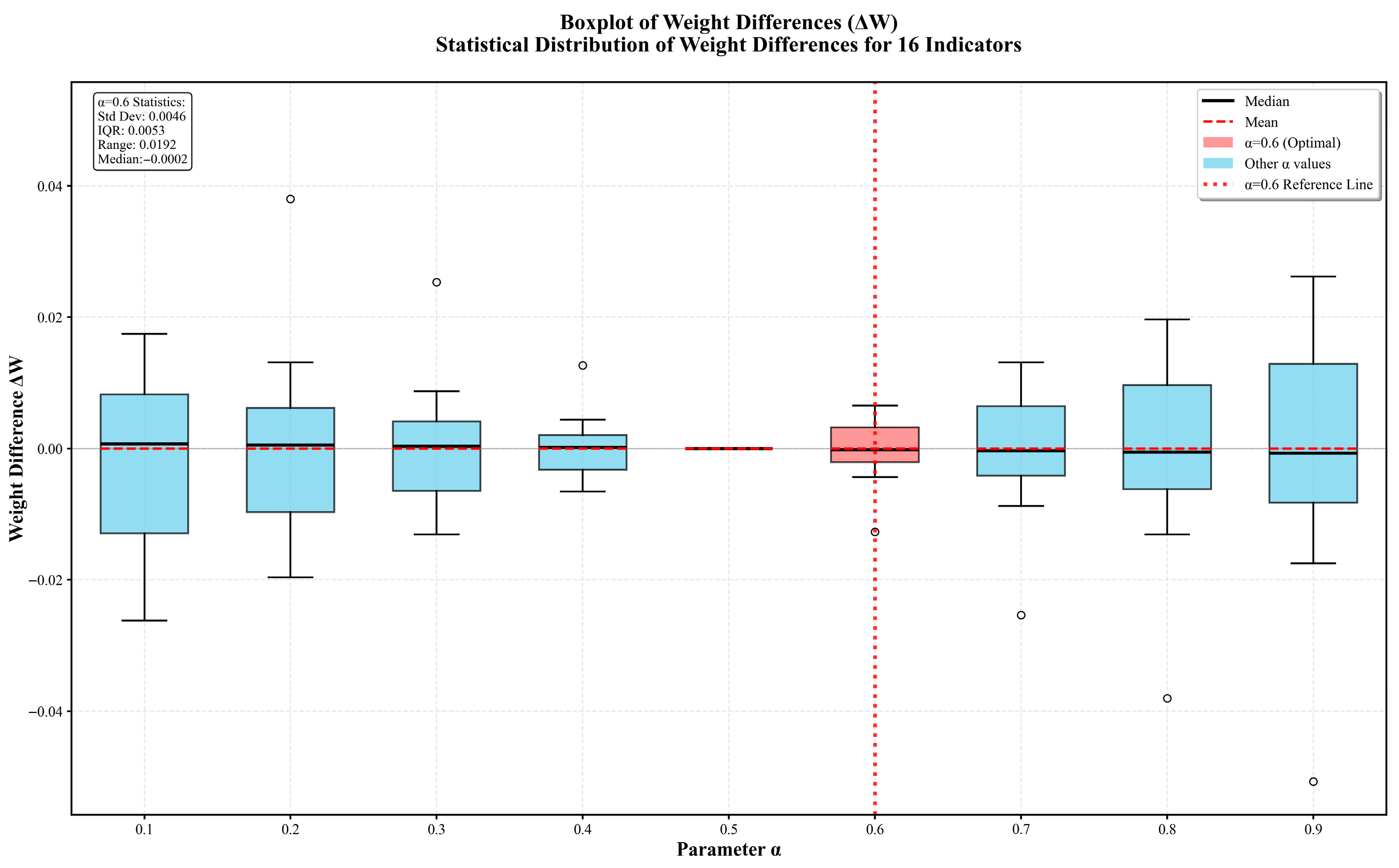 Applsci 15 11937 g012