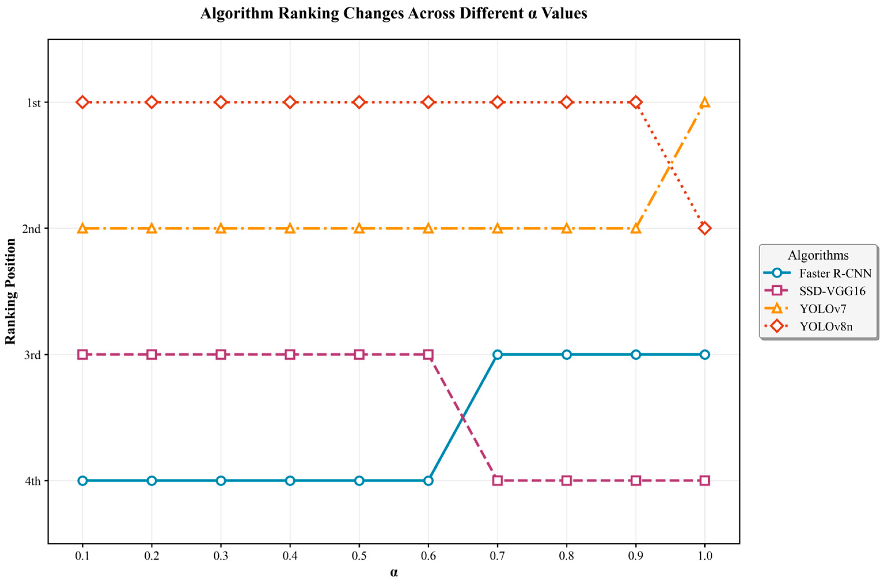 Applsci 15 11937 g013