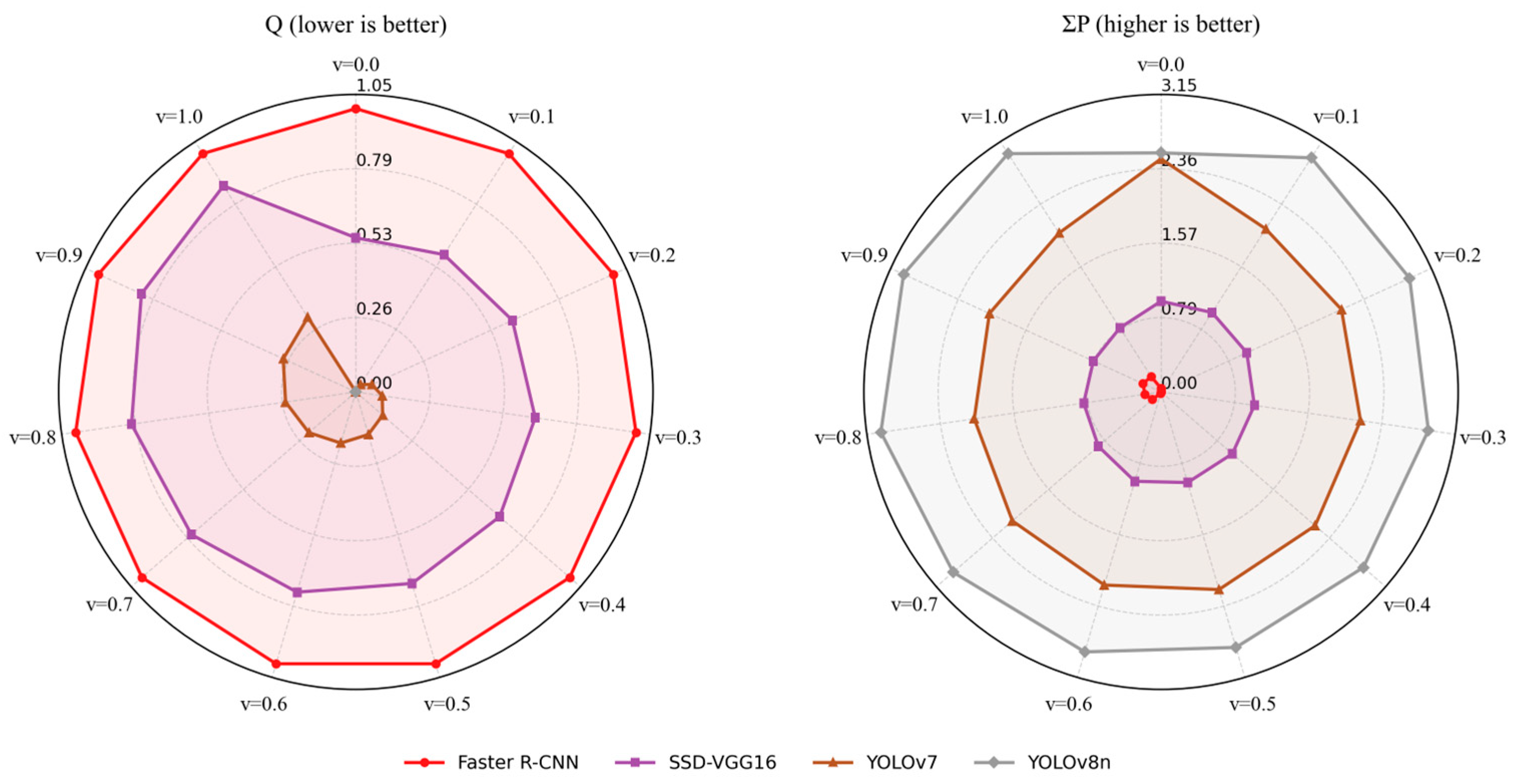 Applsci 15 11937 g014