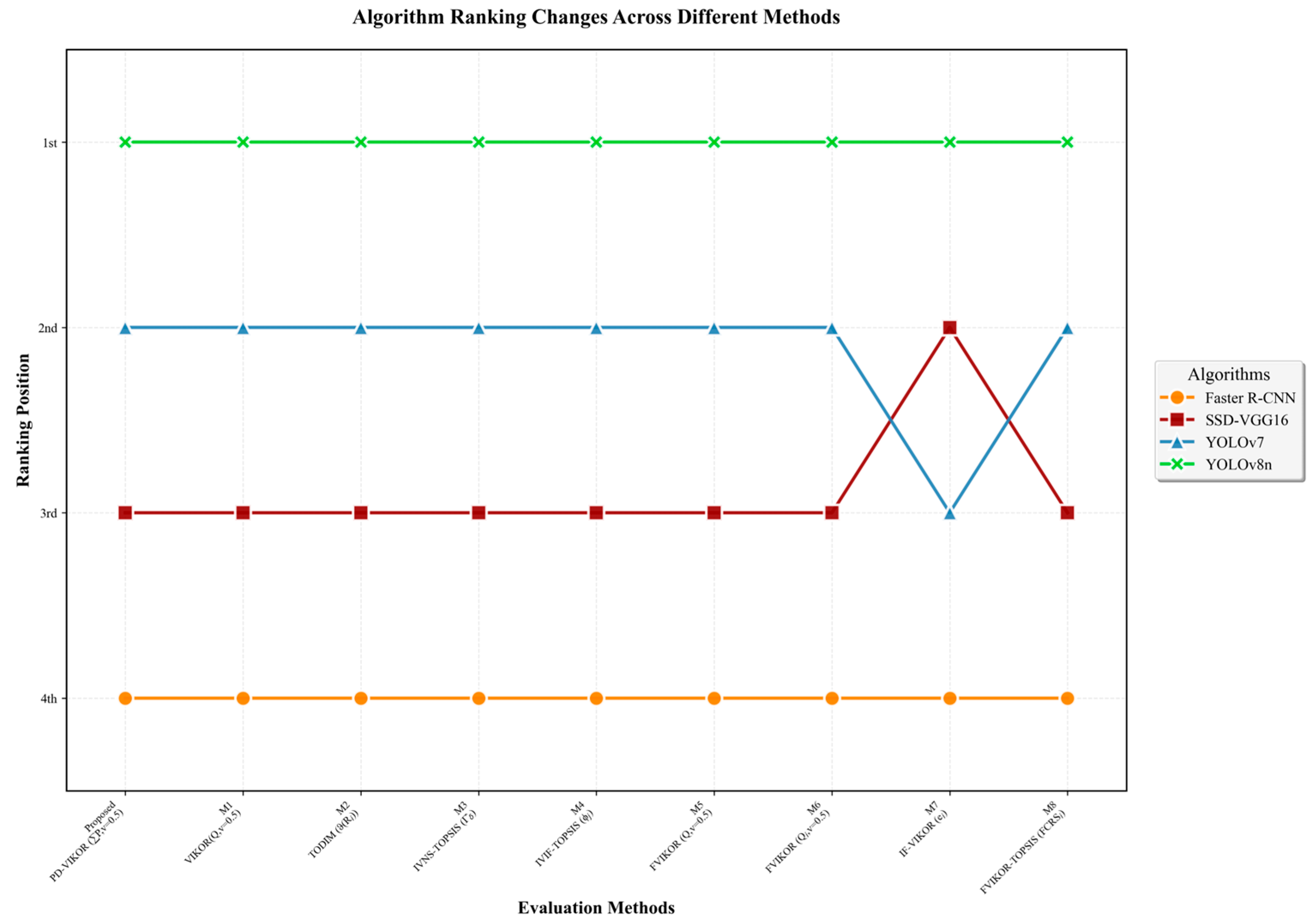 Applsci 15 11937 g015