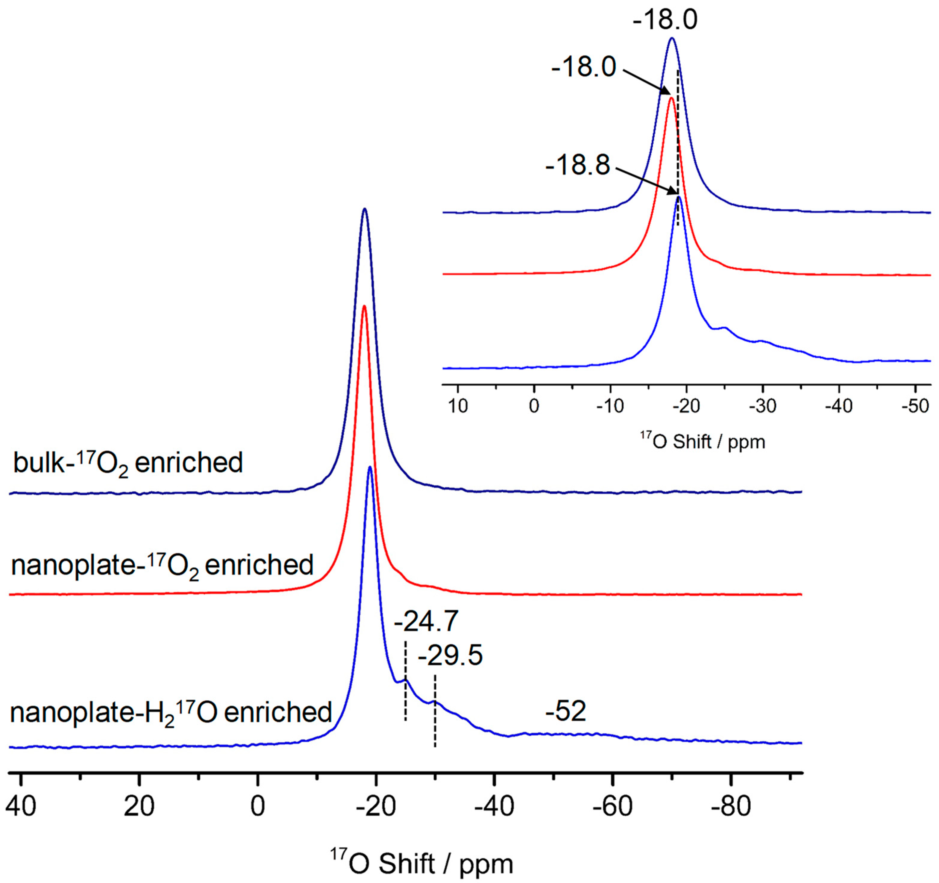 Applsci 15 11938 g002
