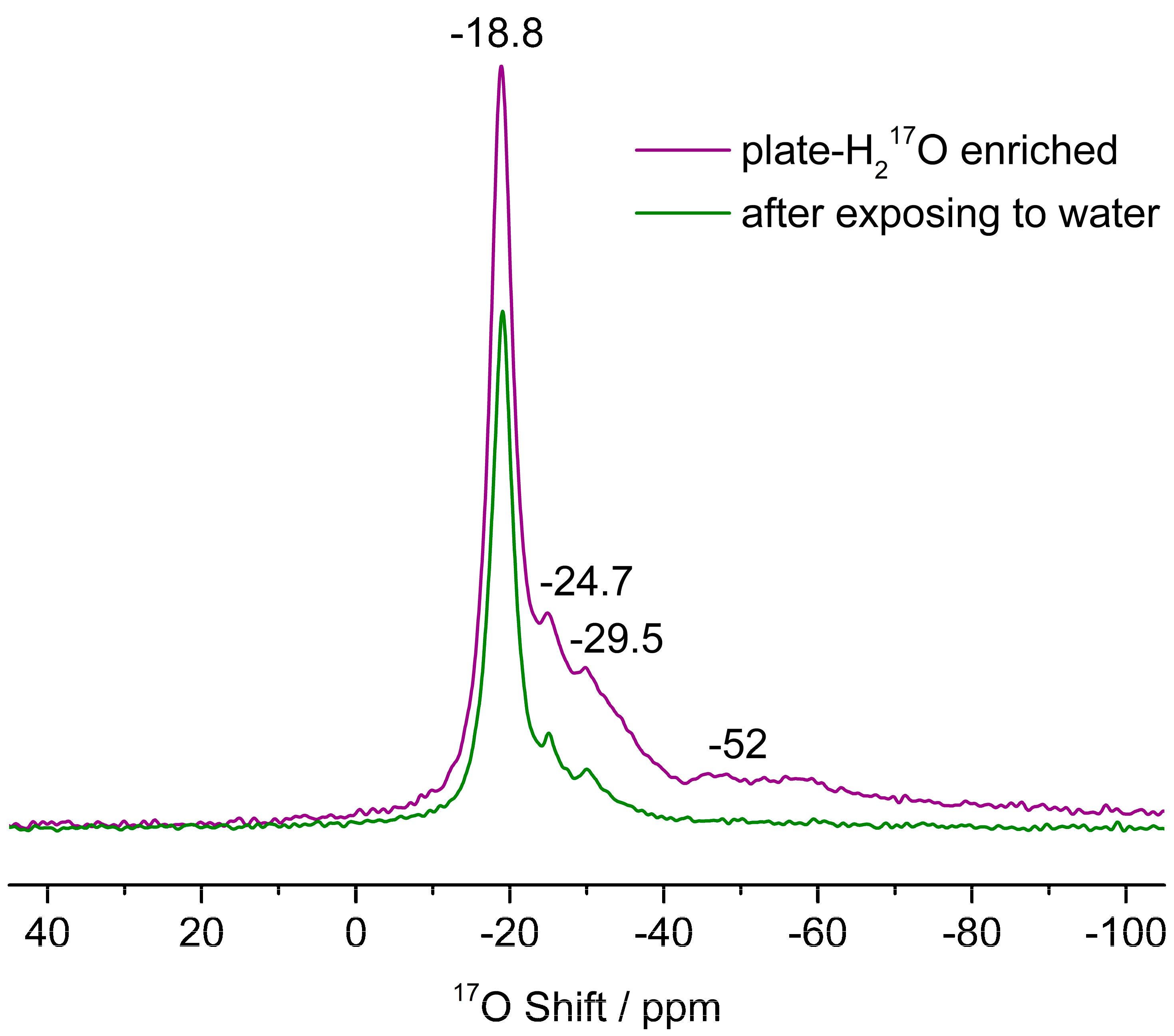 Applsci 15 11938 g003
