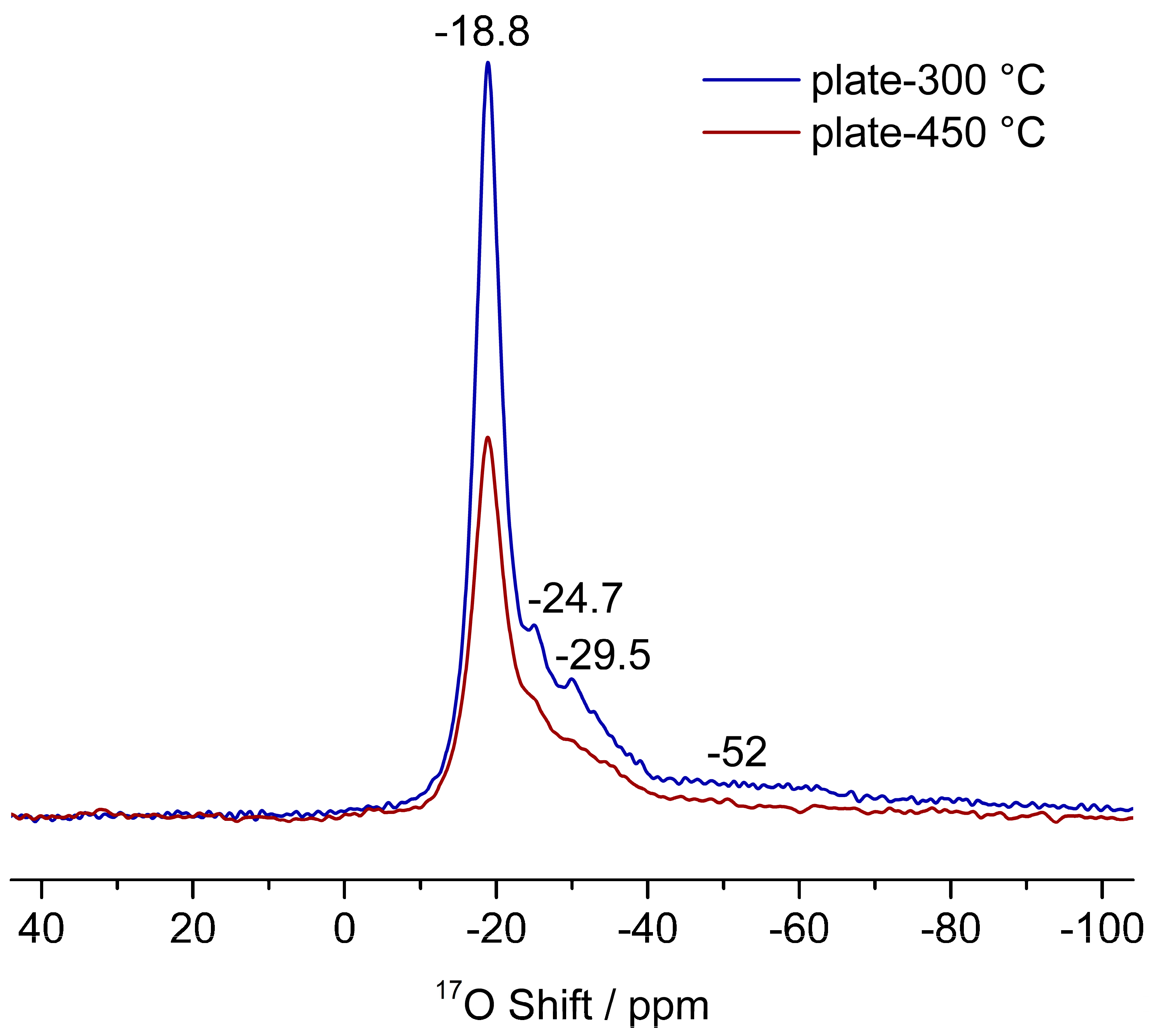 Applsci 15 11938 g004