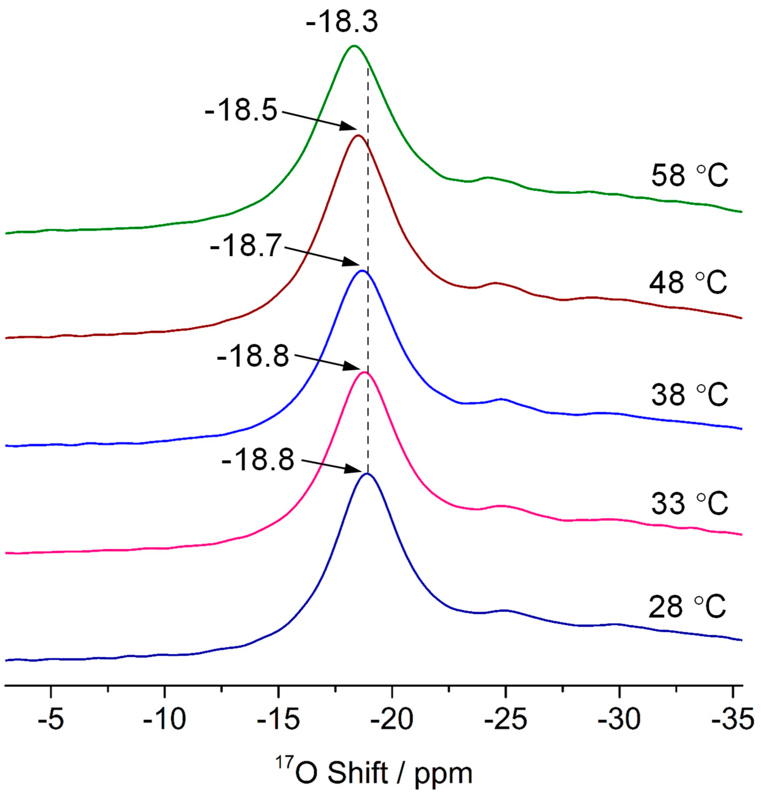 Applsci 15 11938 g005