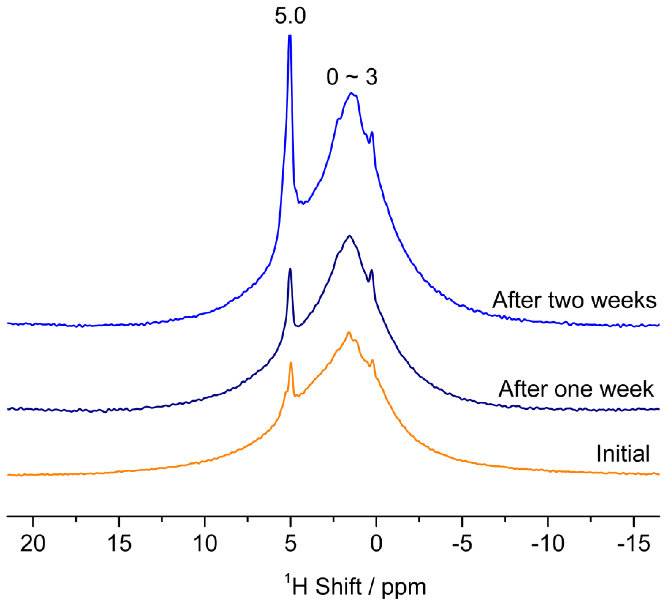Applsci 15 11938 g008