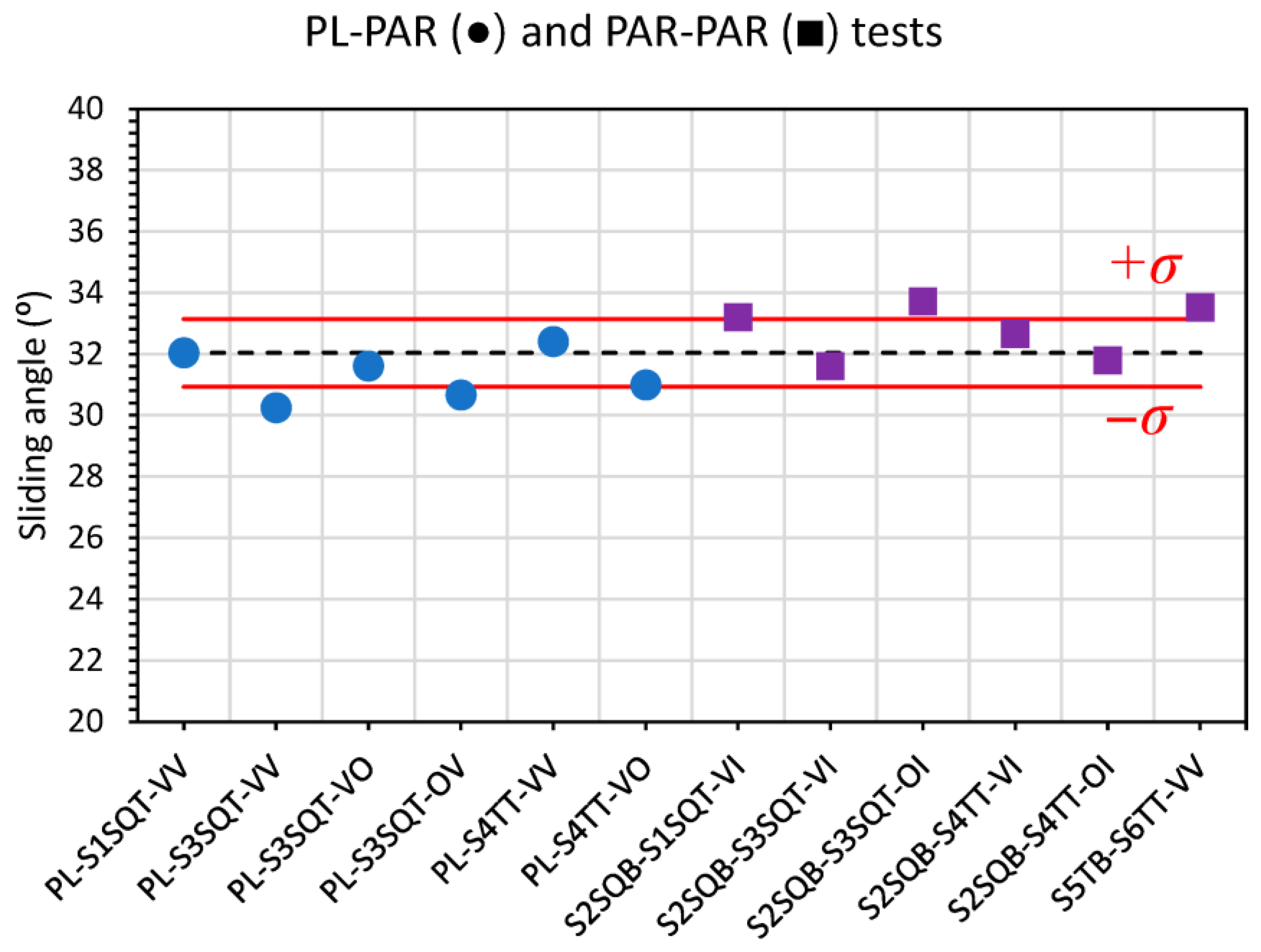 Applsci 15 11939 g012