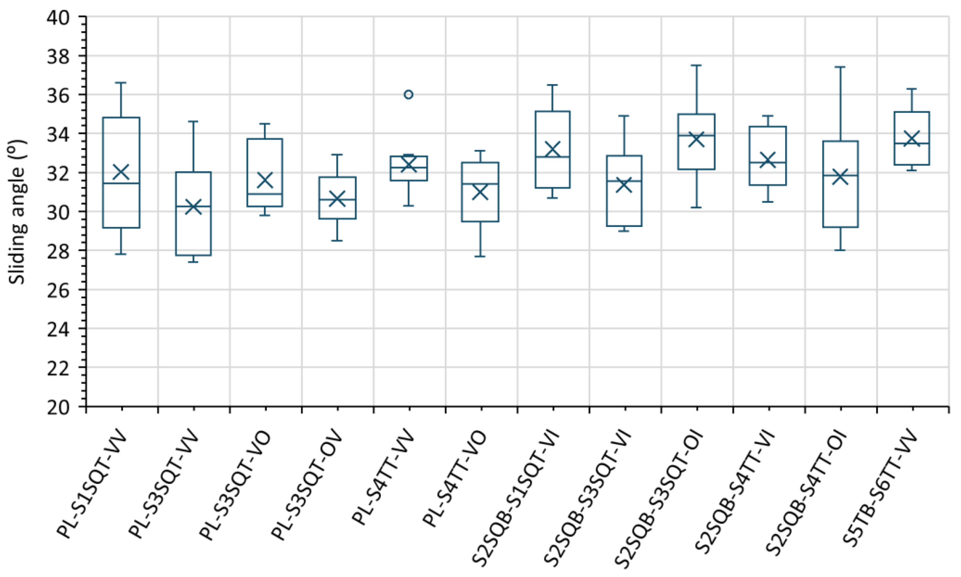 Applsci 15 11939 g013
