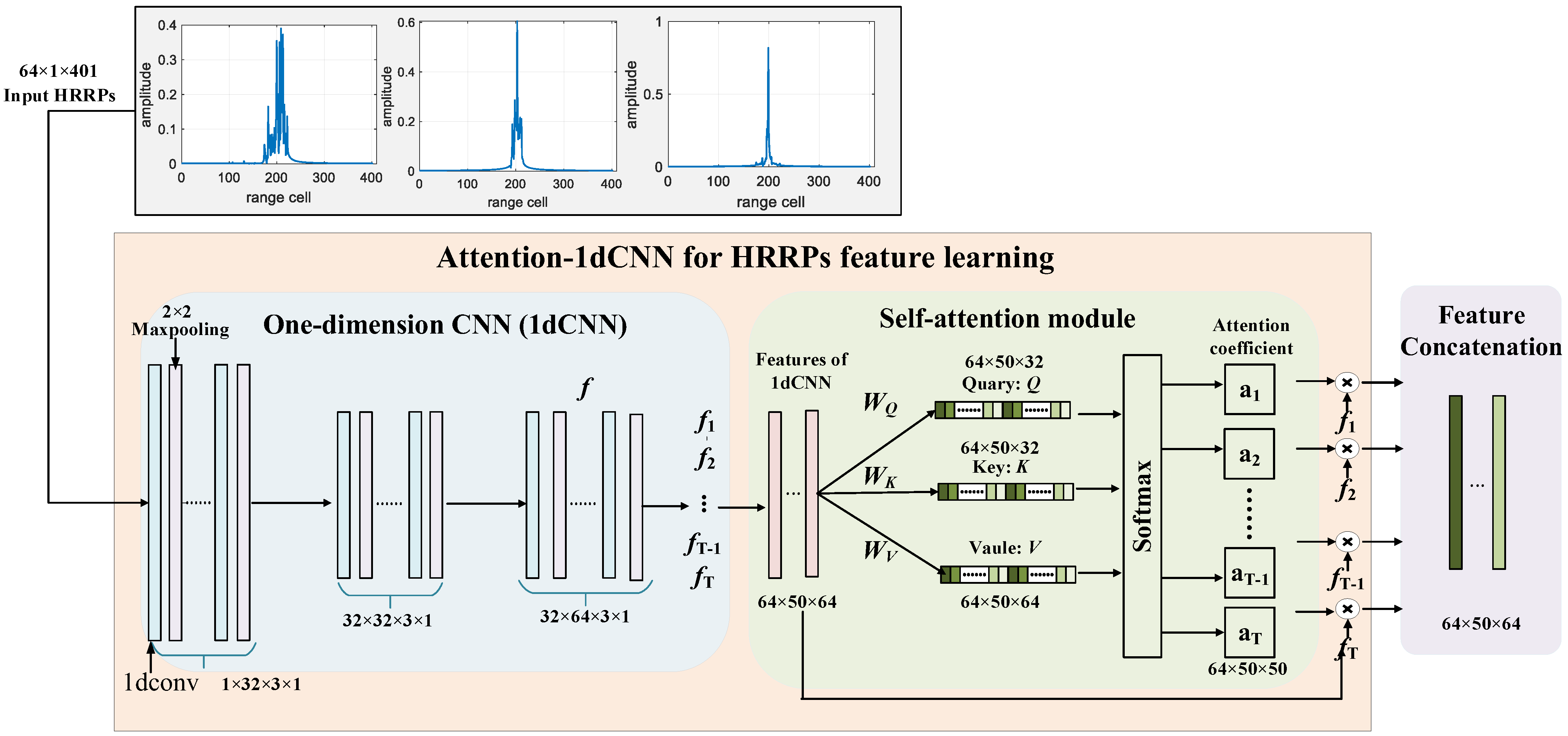 Applsci 15 11940 g002