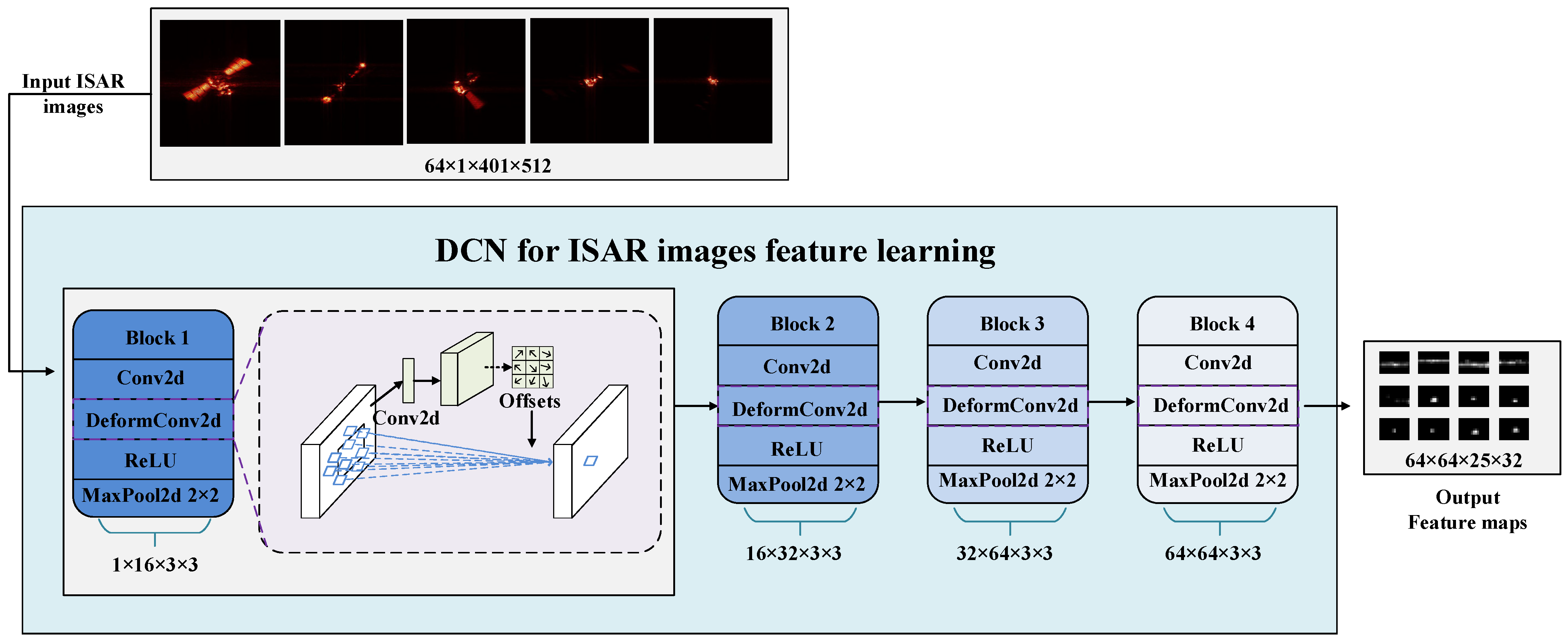 Applsci 15 11940 g003