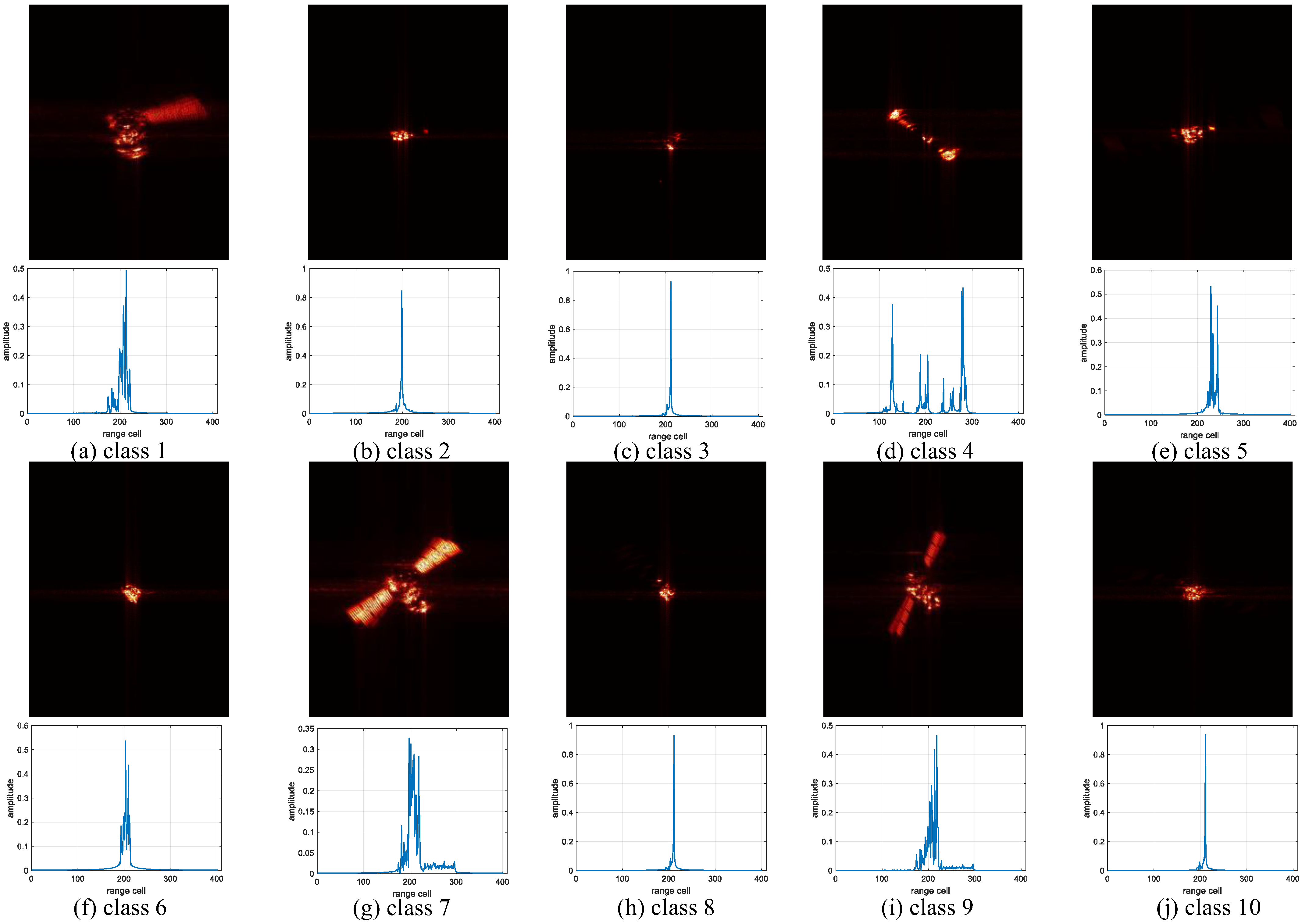Applsci 15 11940 g005