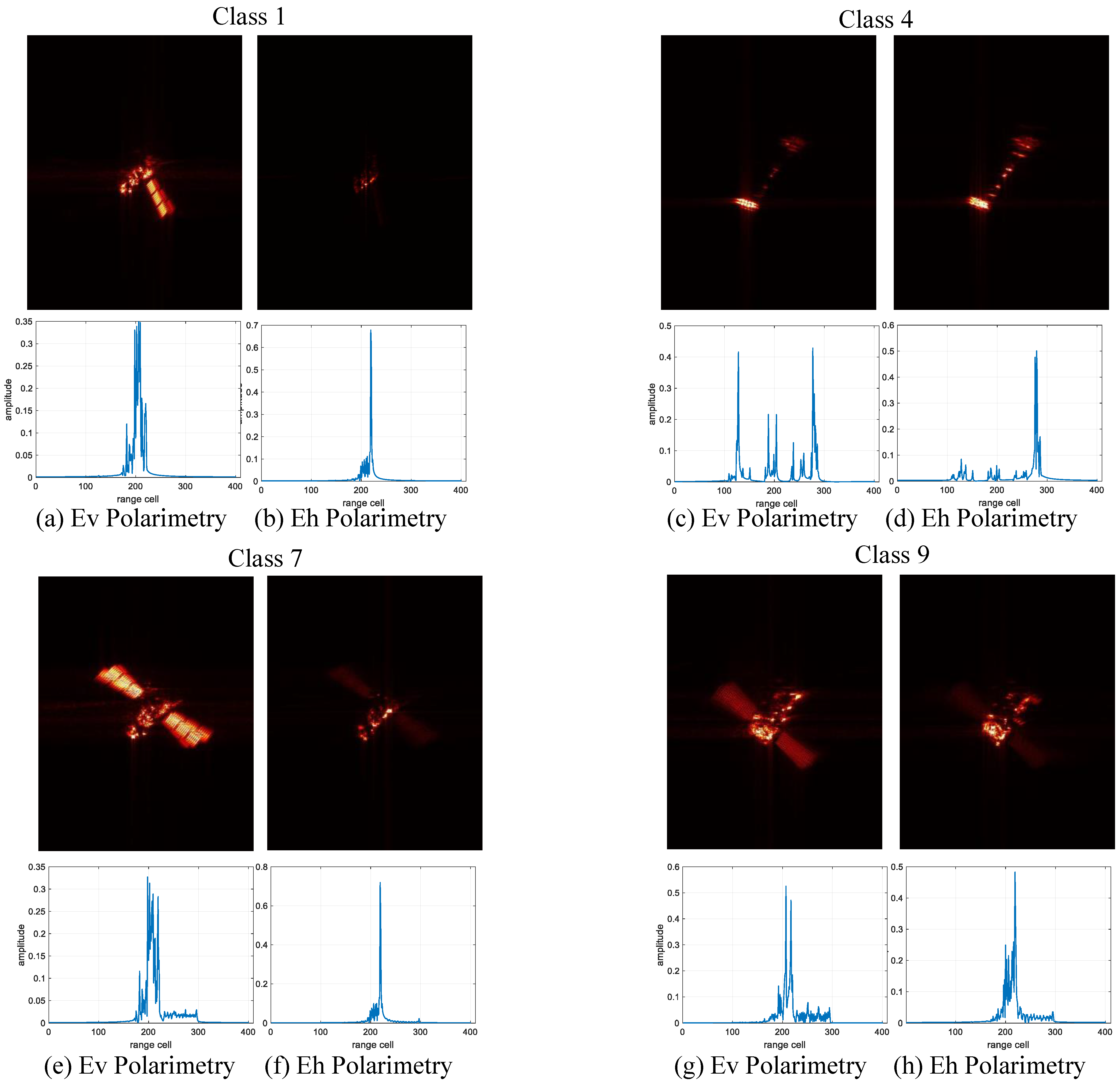 Applsci 15 11940 g006