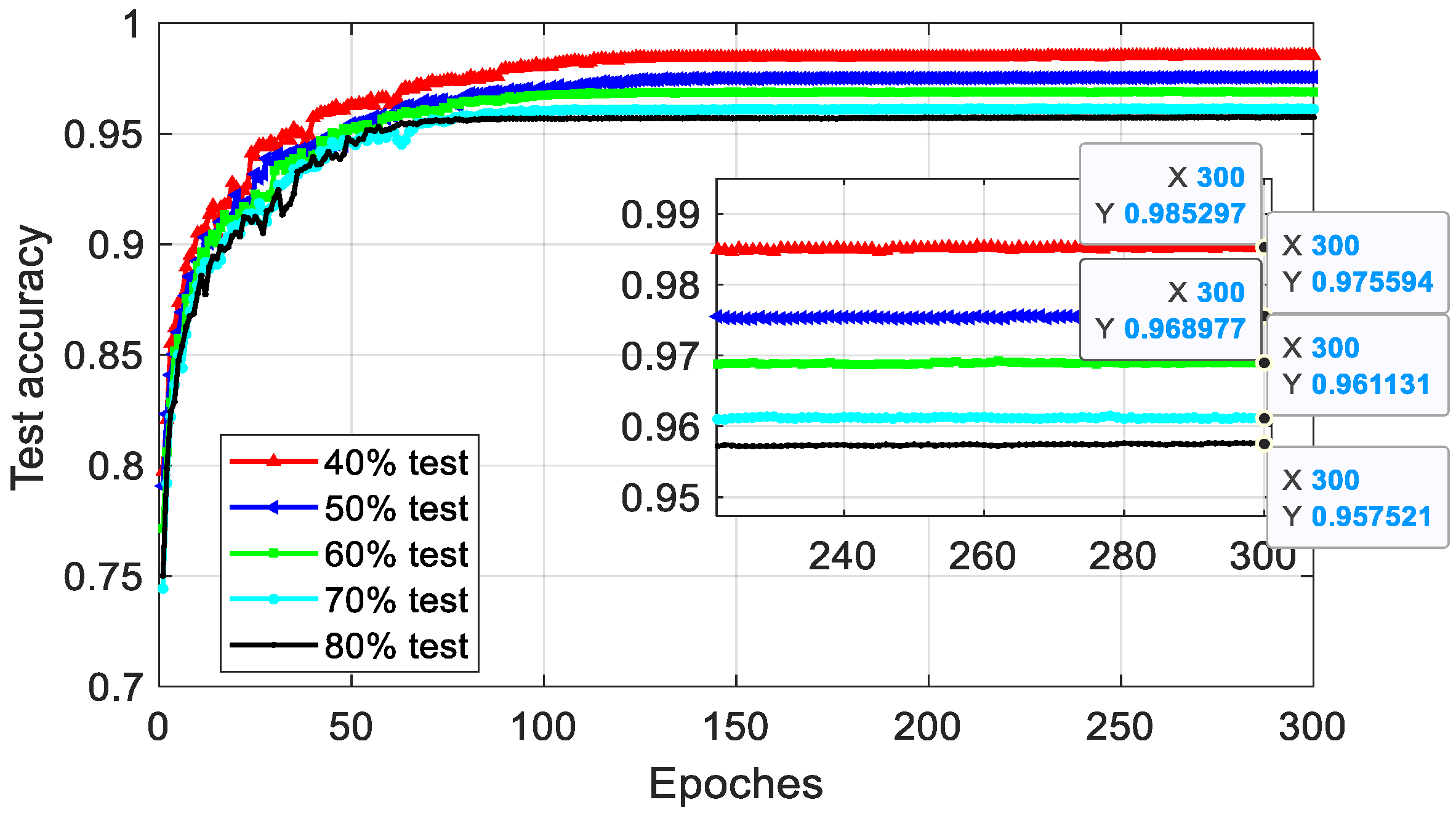 Applsci 15 11940 g009