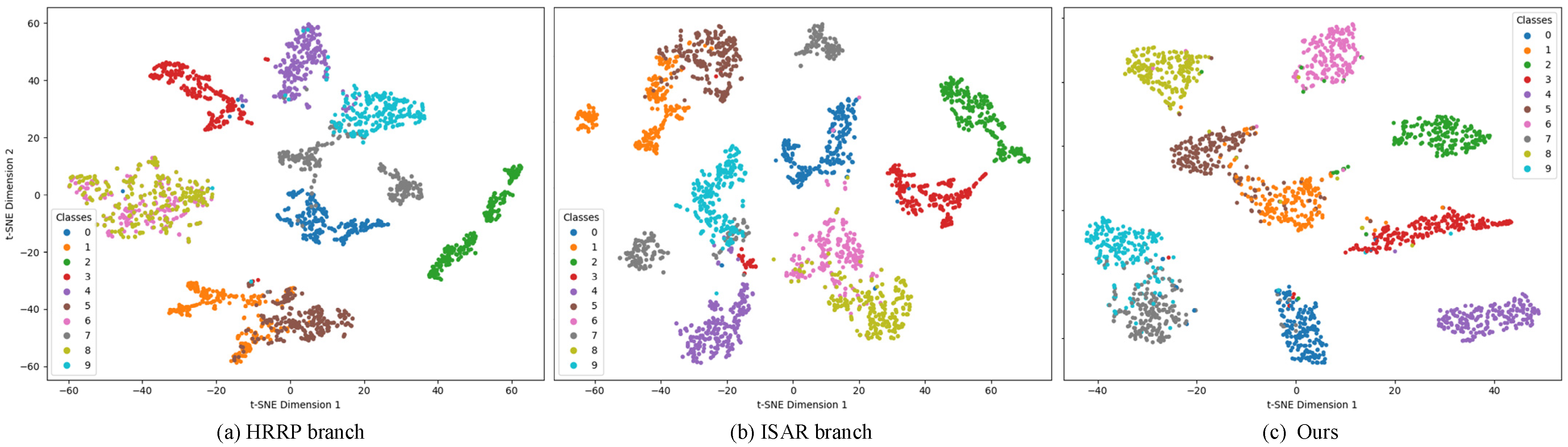 Applsci 15 11940 g010