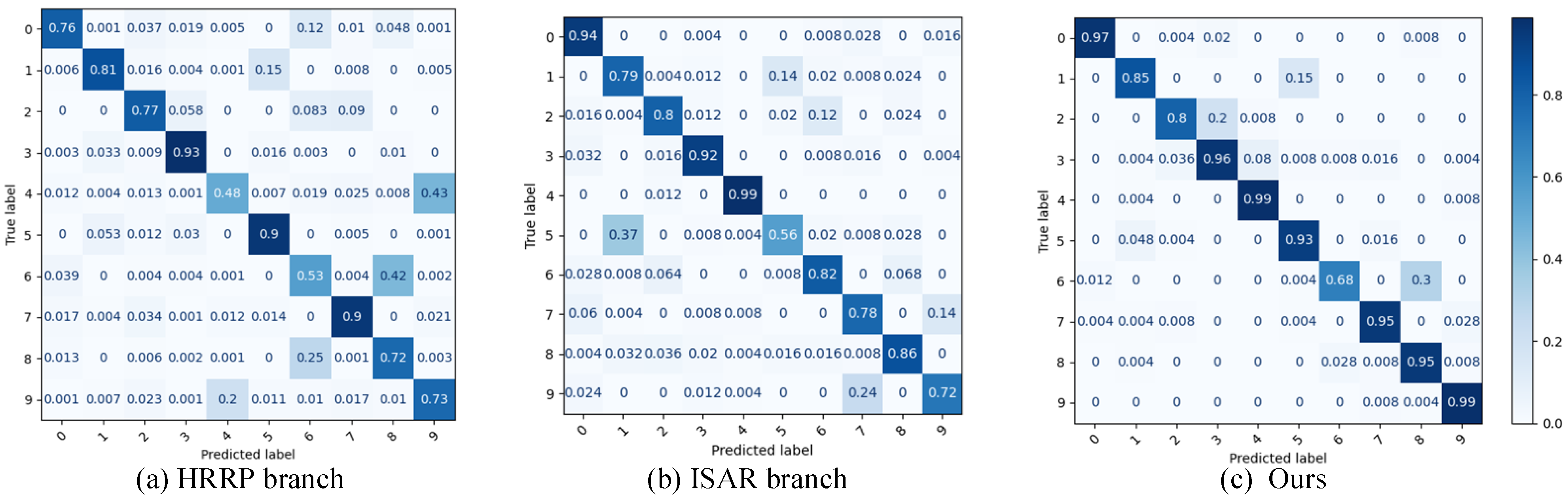 Applsci 15 11940 g011
