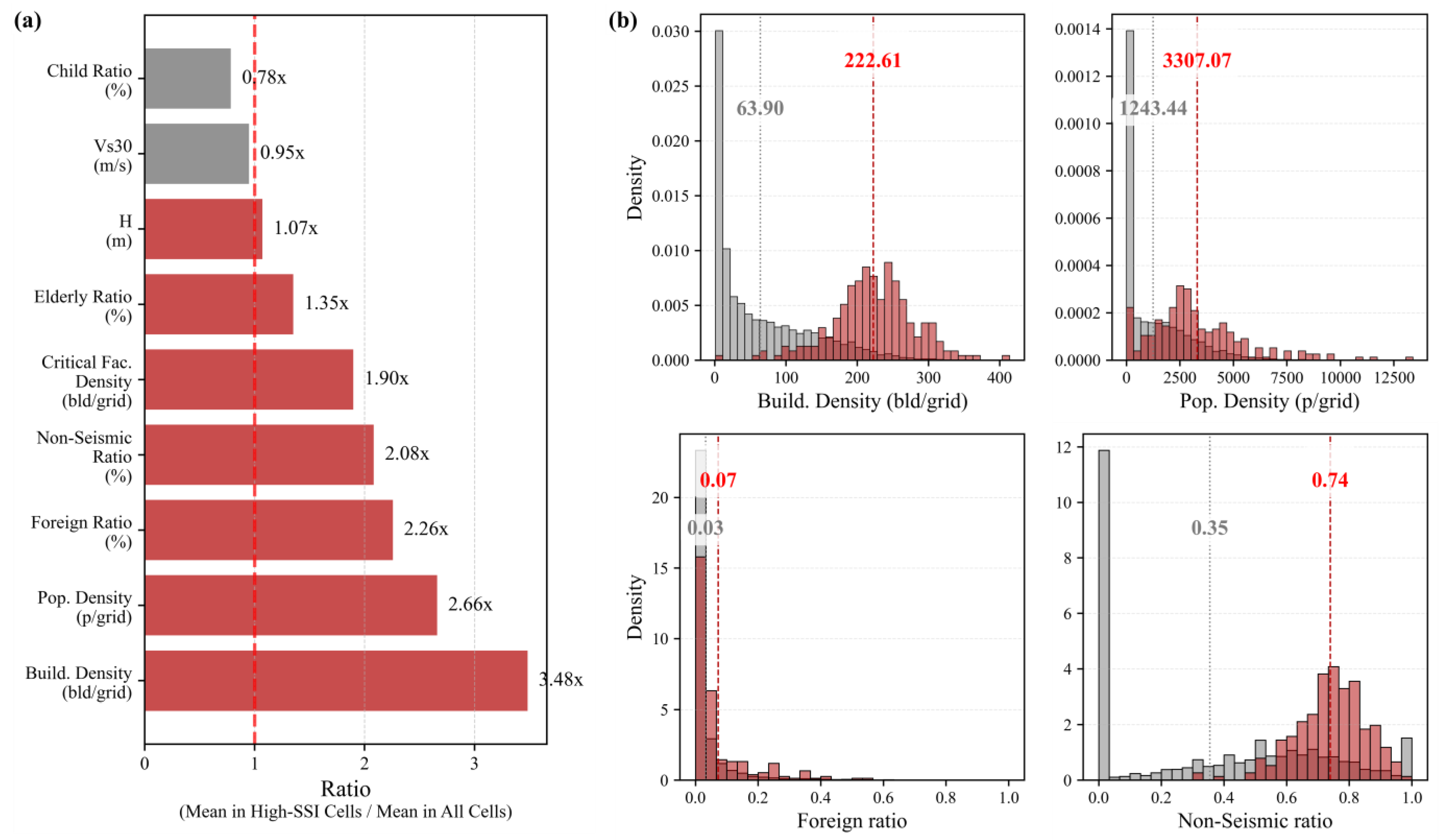 Applsci 15 11942 g013