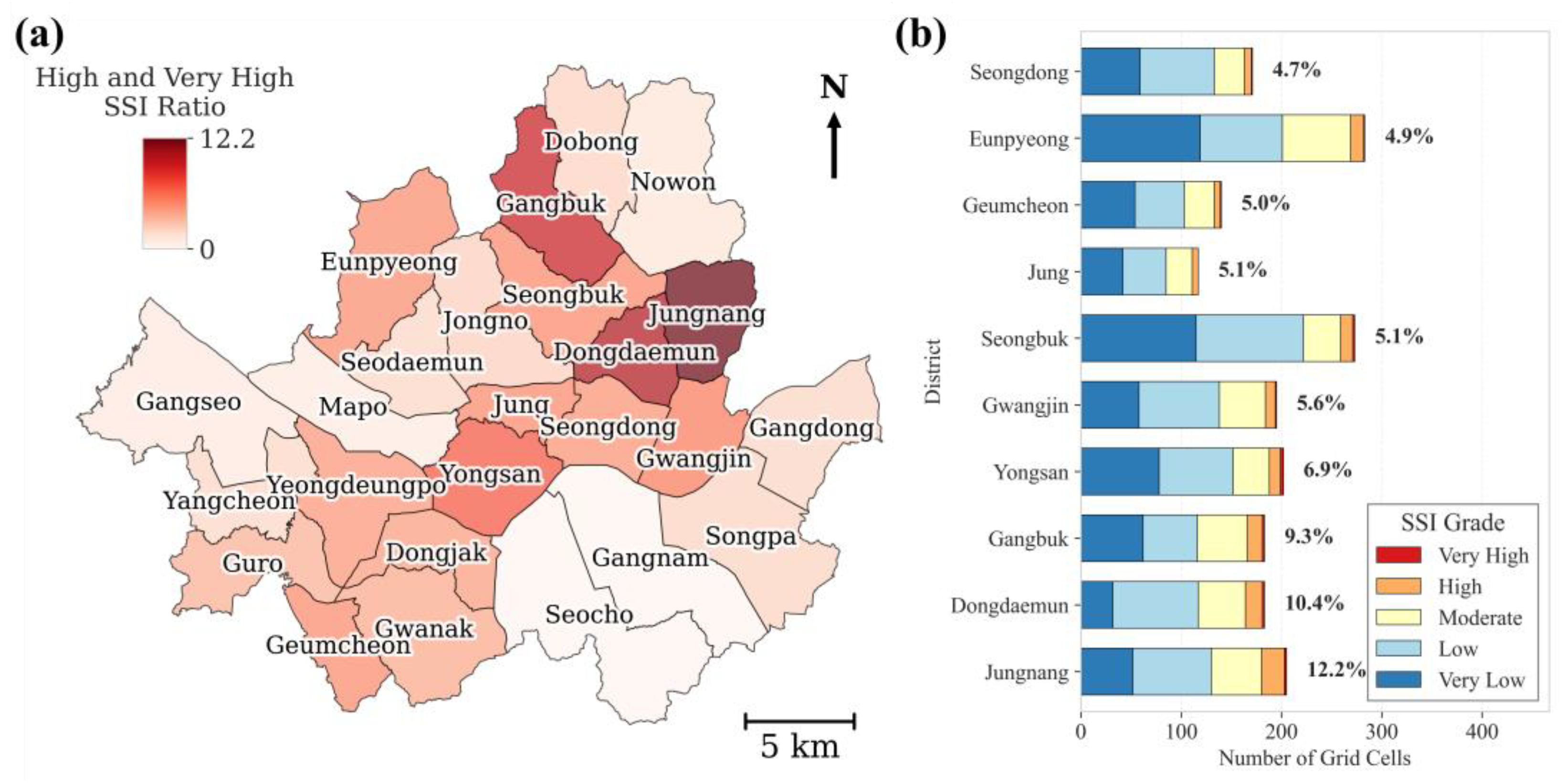 Applsci 15 11942 g014