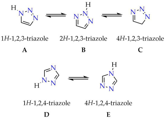 Insight into Current Research on Luminescent Metal–Organic
