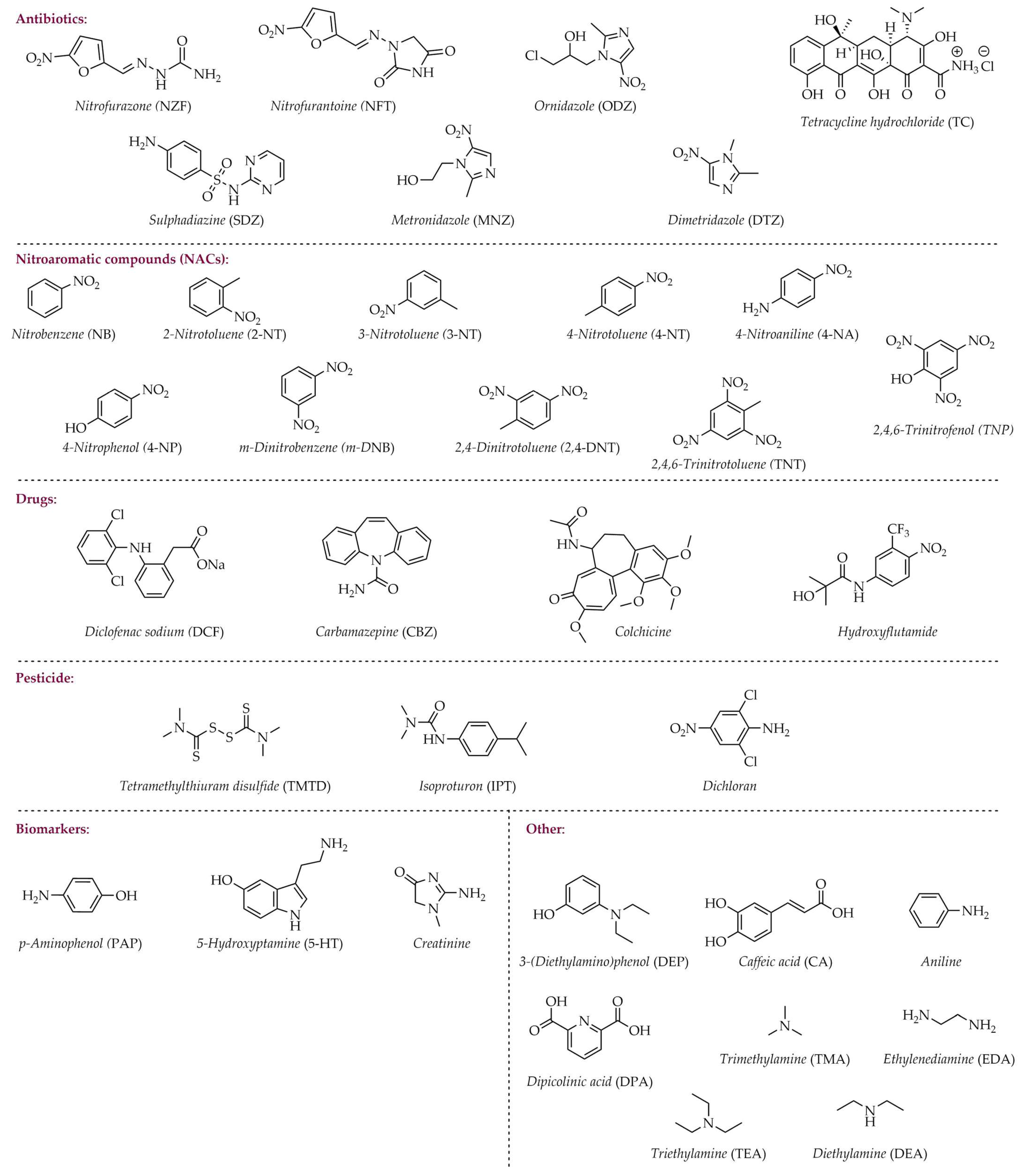 Applsci 15 11943 g008