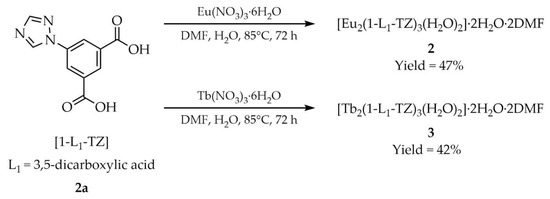 Insight into Current Research on Luminescent Metal–Organic