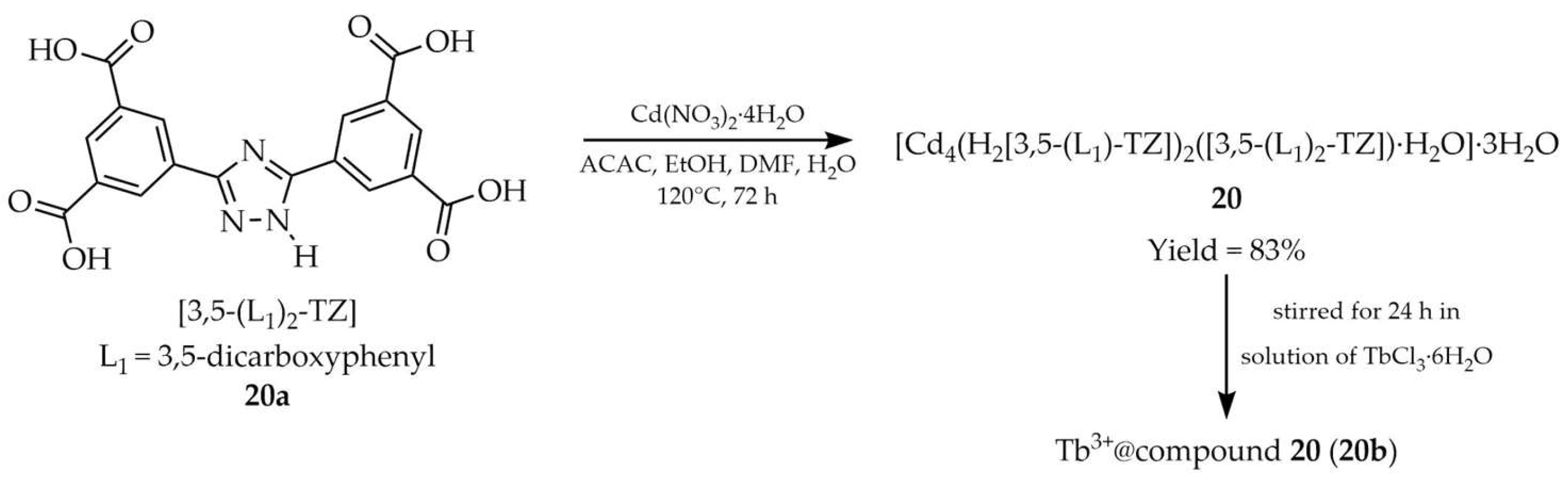 Applsci 15 11943 sch019