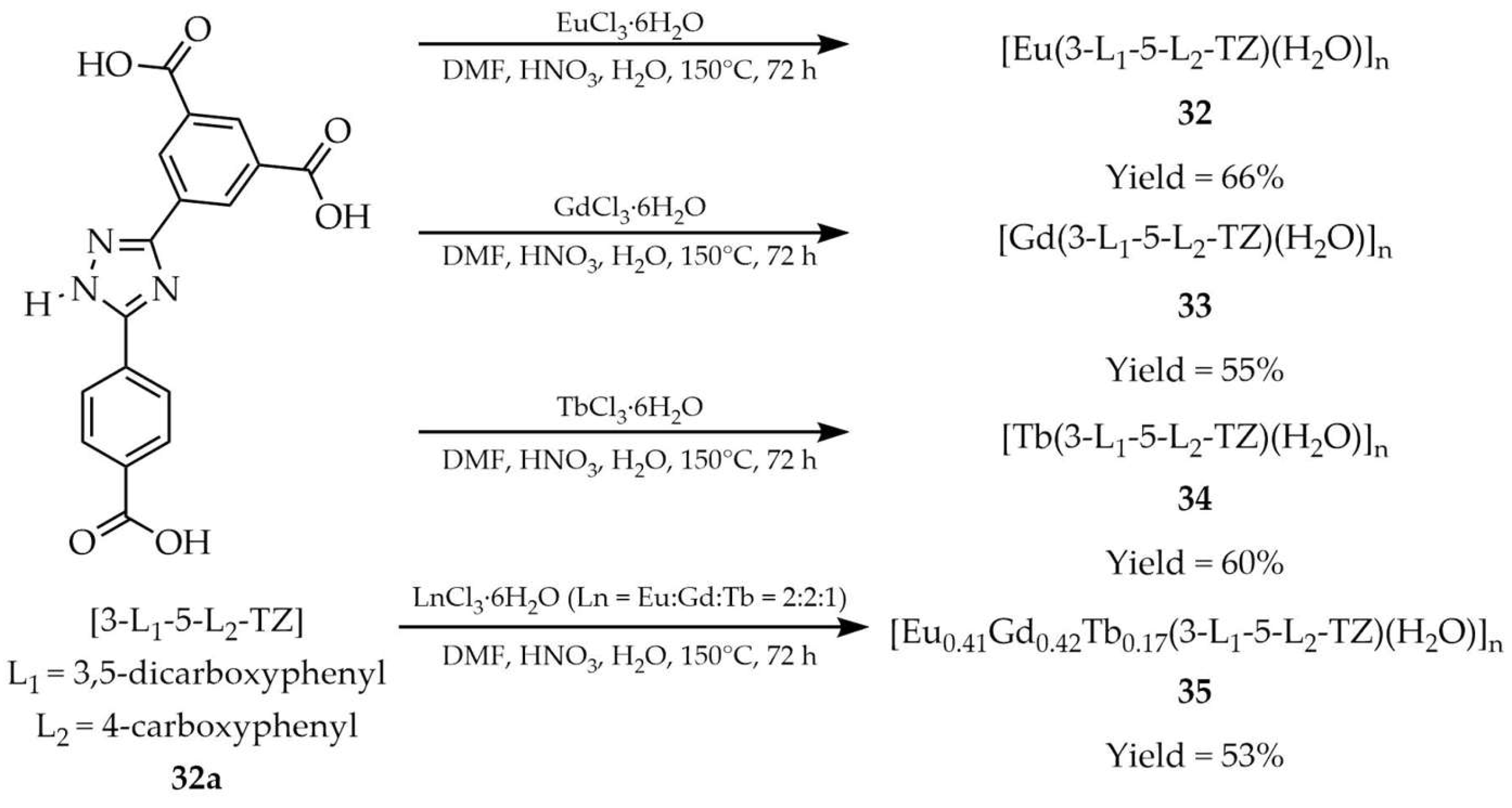 Applsci 15 11943 sch028
