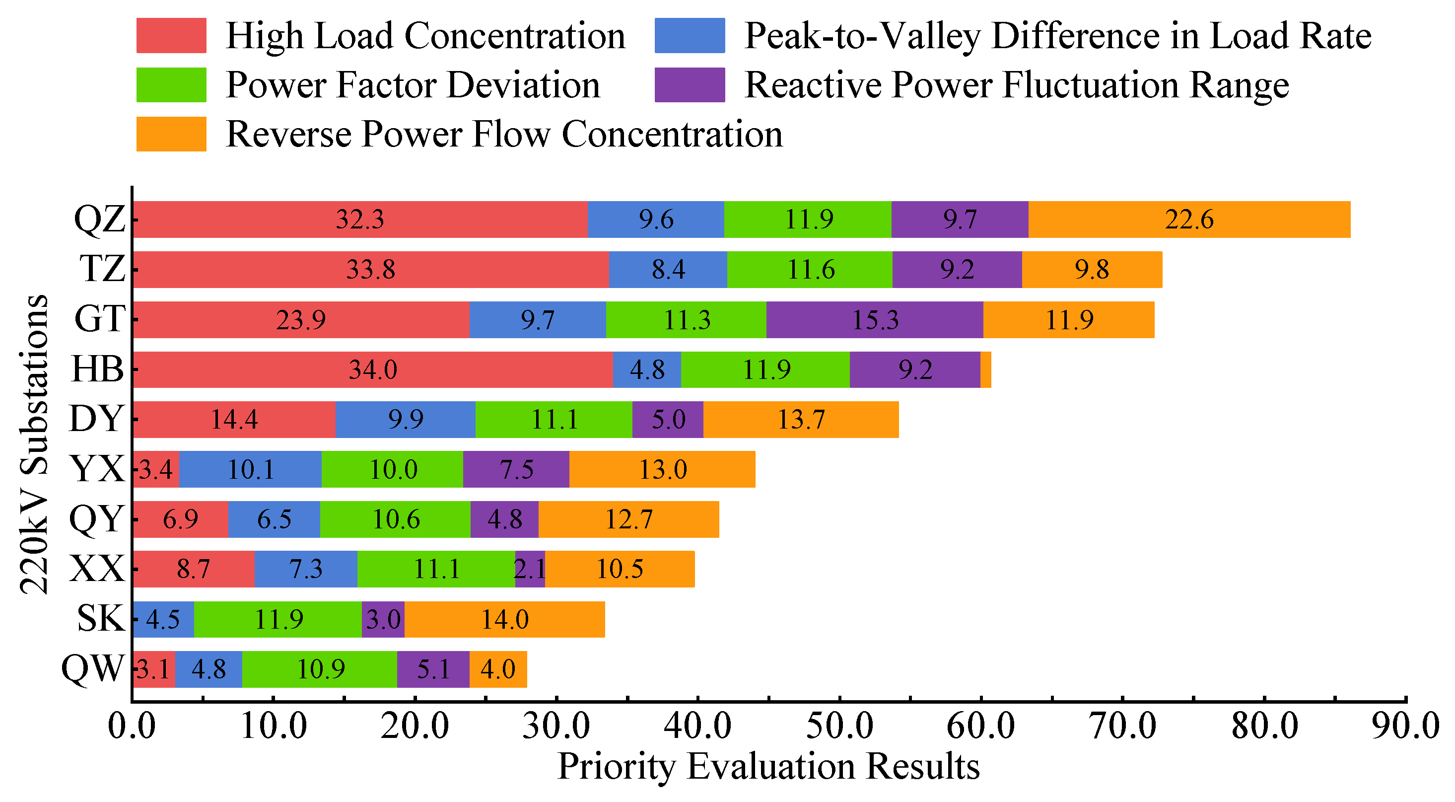 Applsci 15 11944 g001