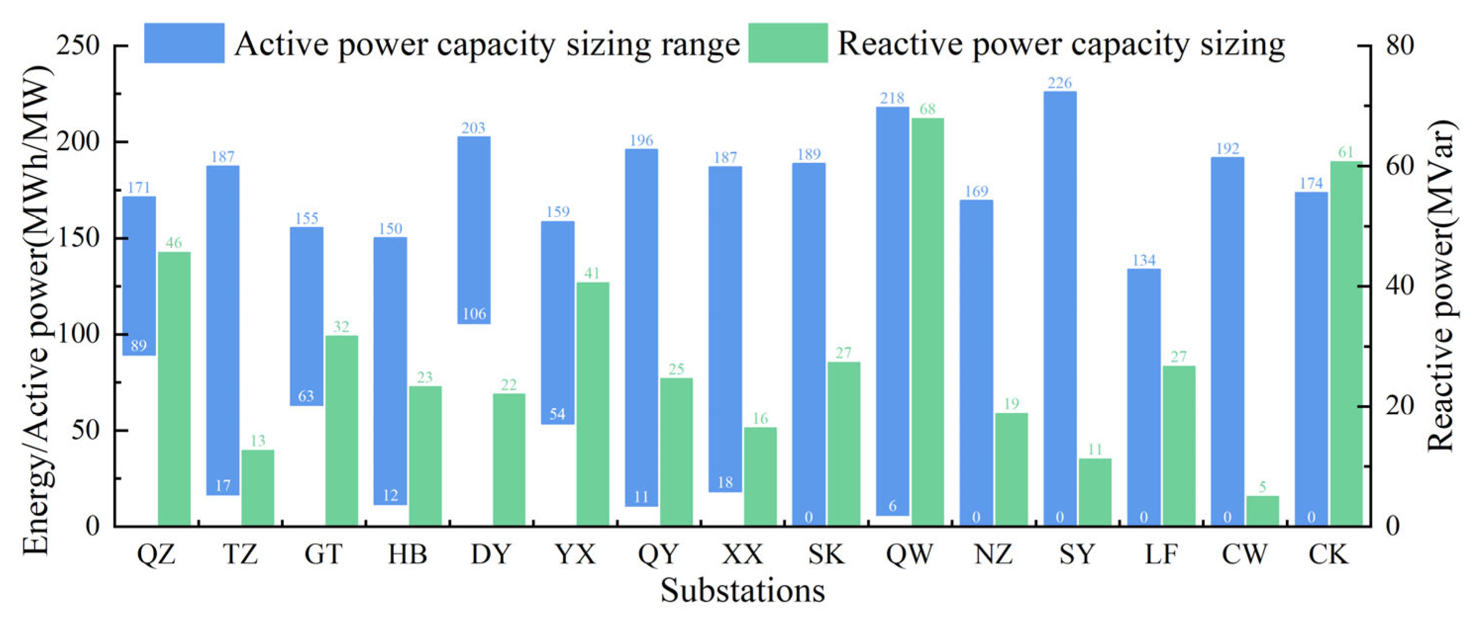 Applsci 15 11944 g002