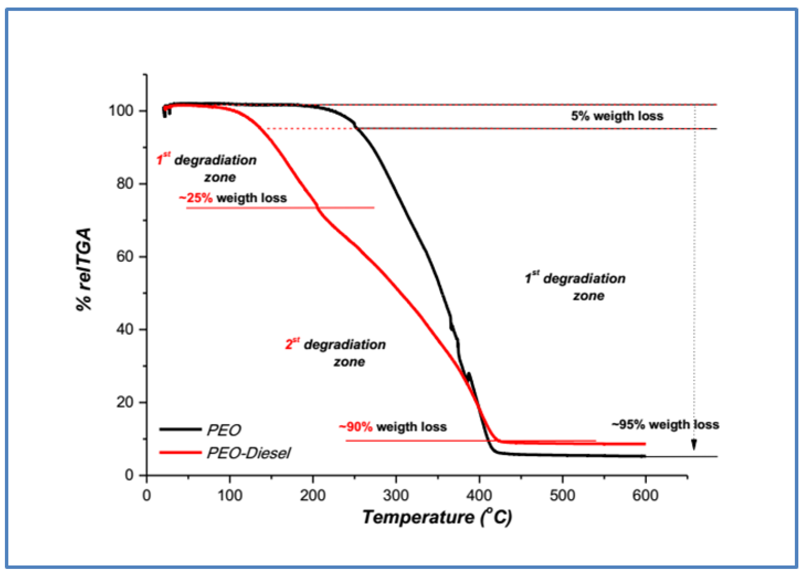 Applsci 15 11945 g003