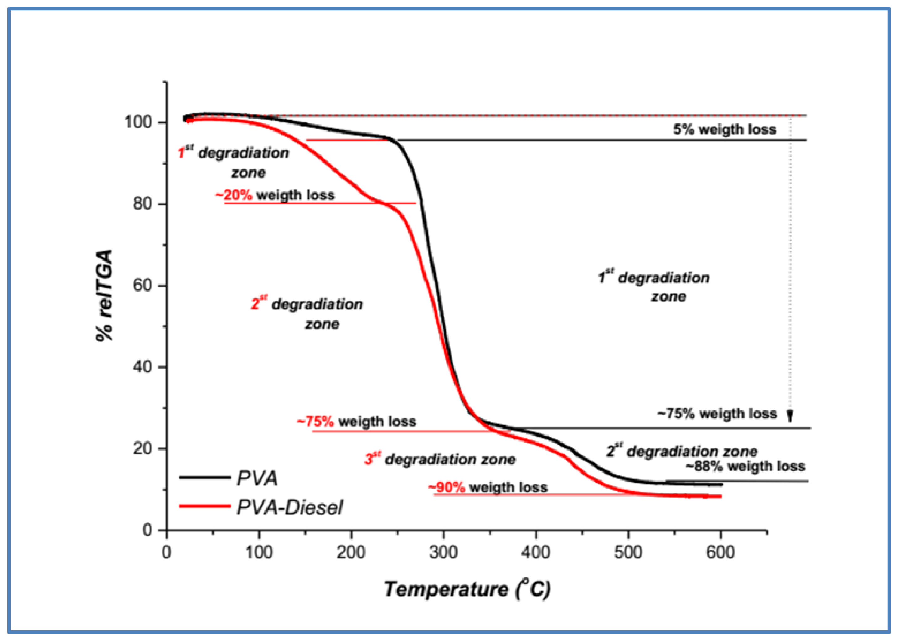 Applsci 15 11945 g004