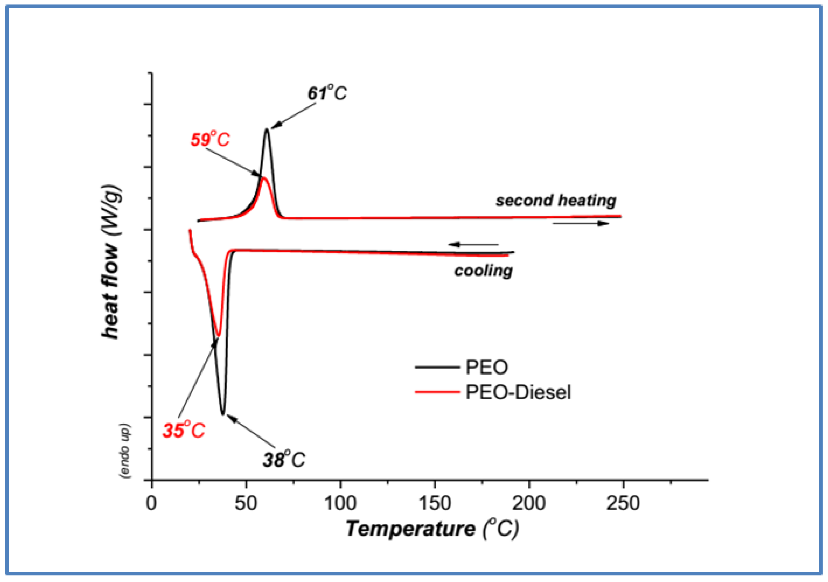 Applsci 15 11945 g005