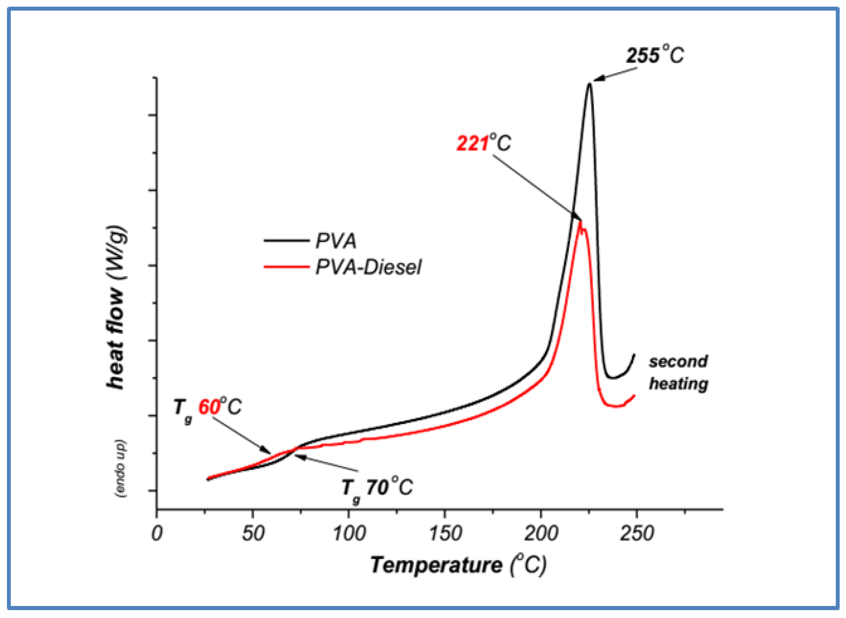 Applsci 15 11945 g006