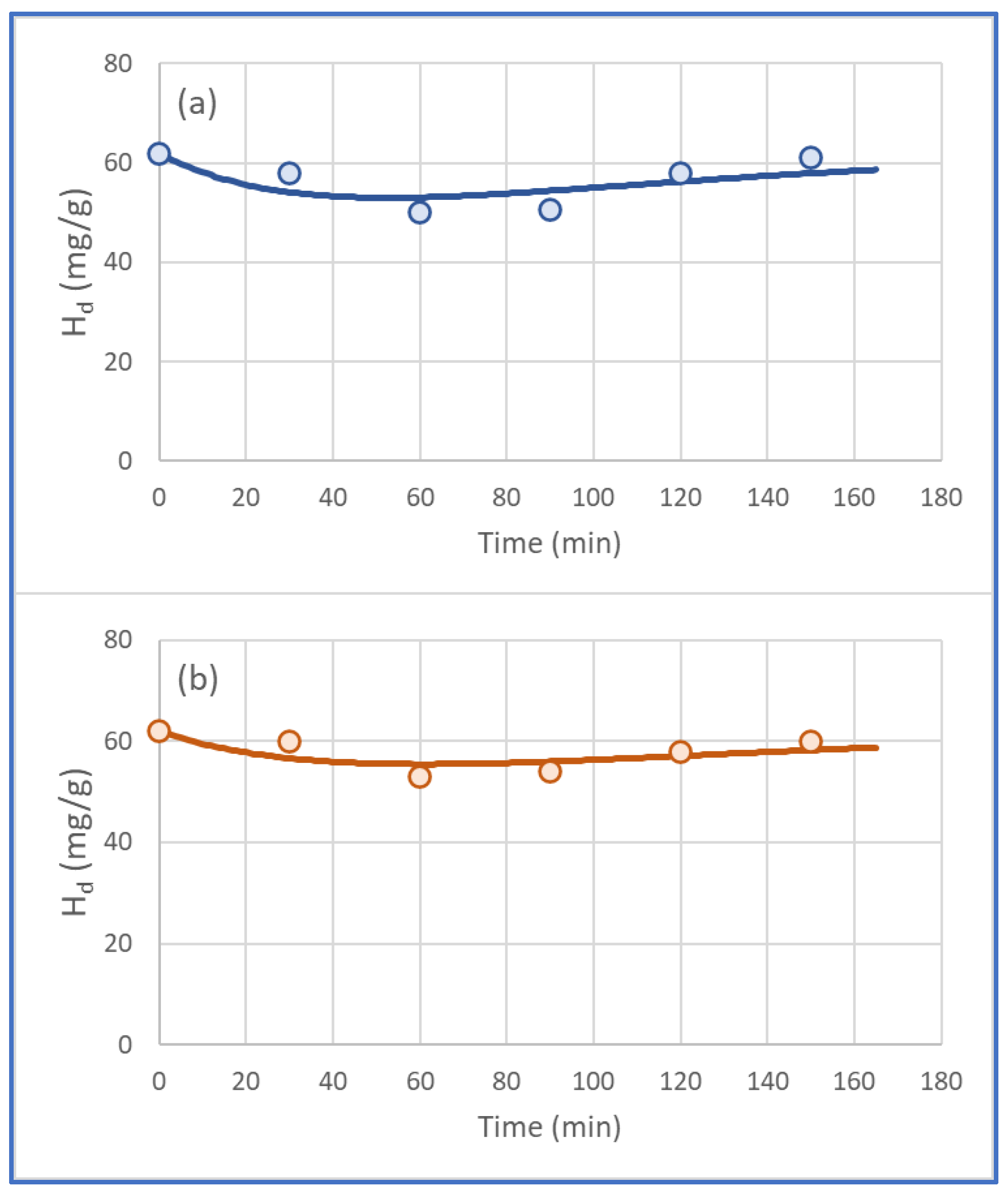 Applsci 15 11945 g007