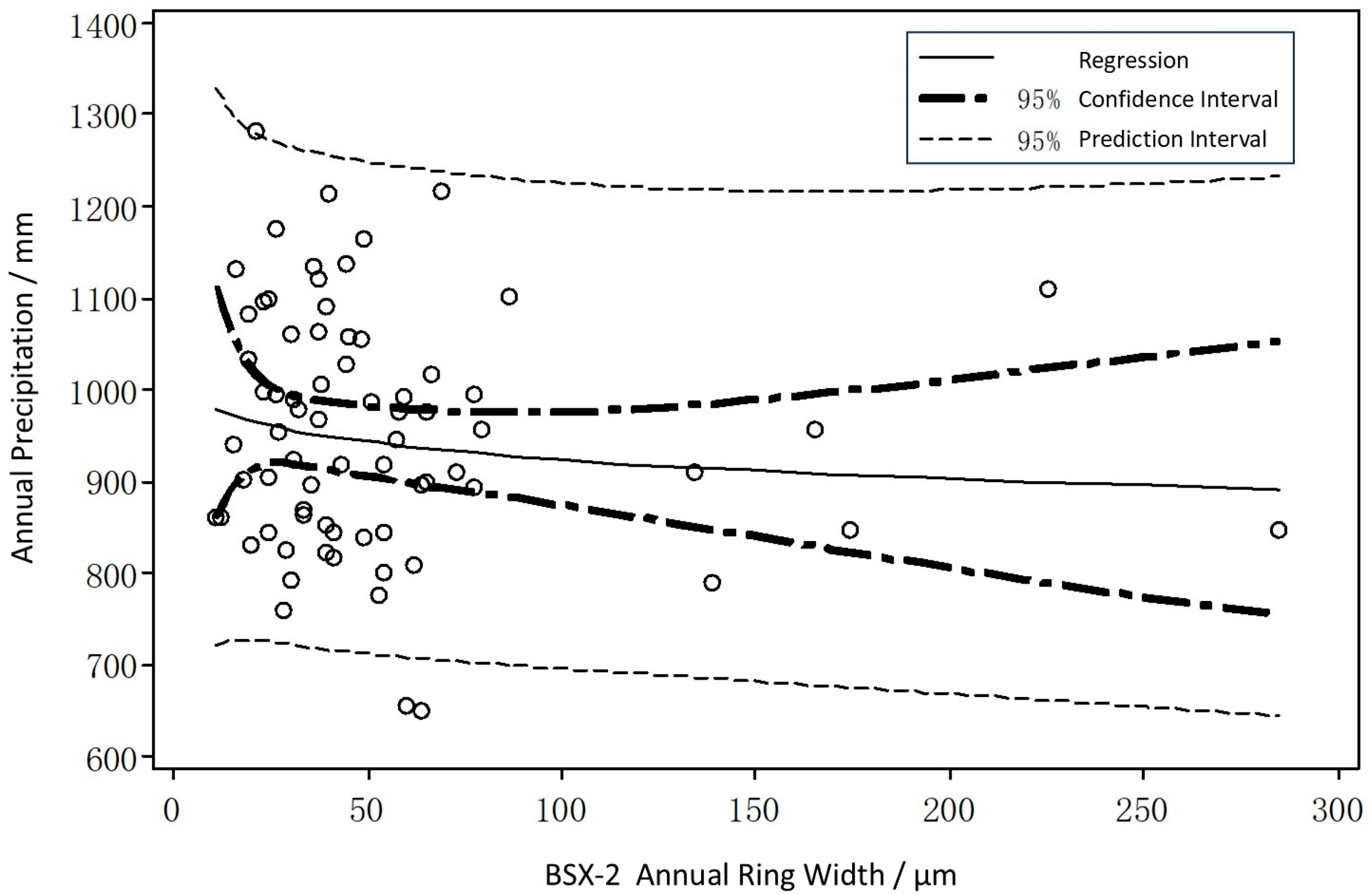 Applsci 15 11947 g011
