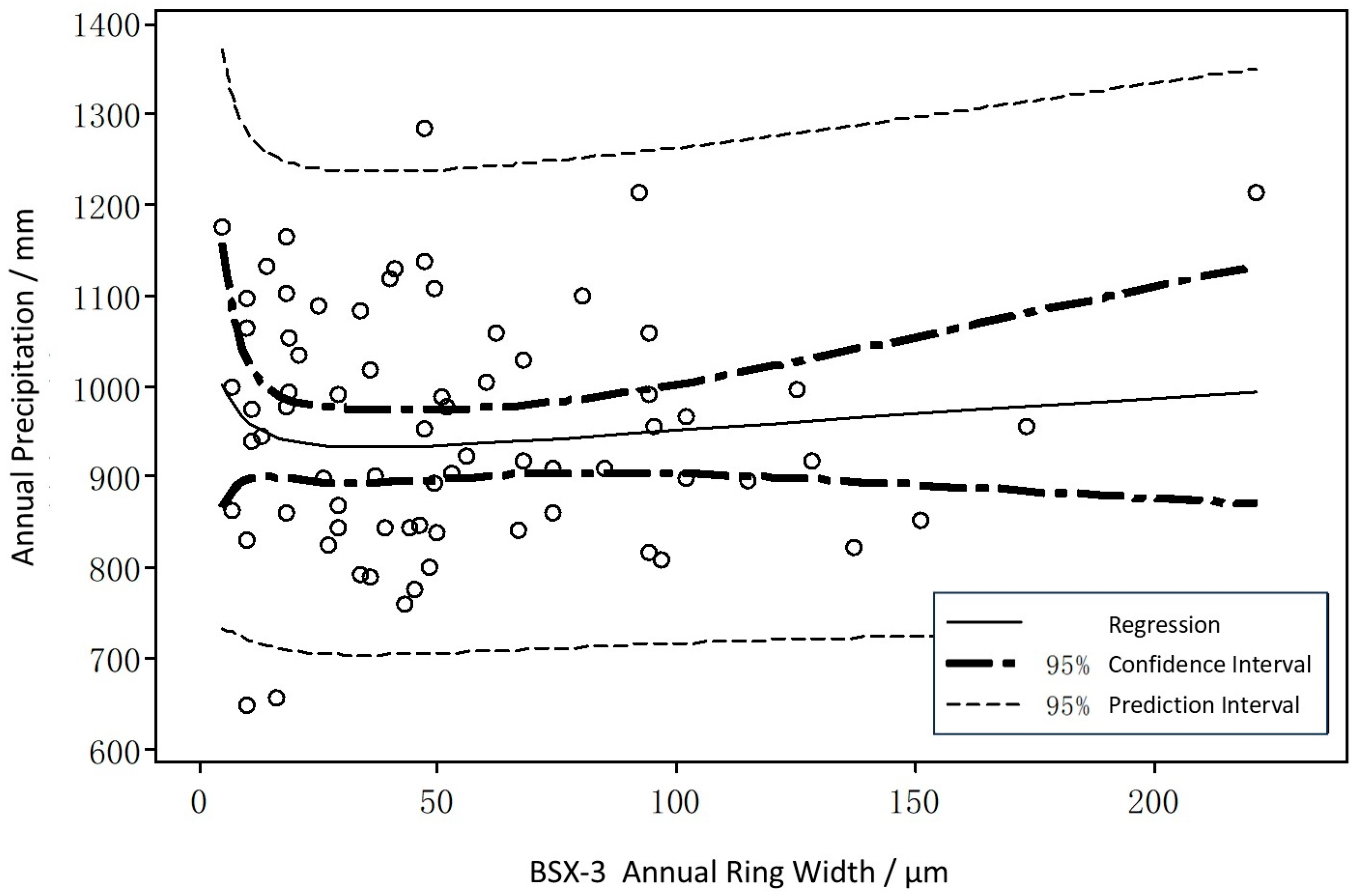 Applsci 15 11947 g012