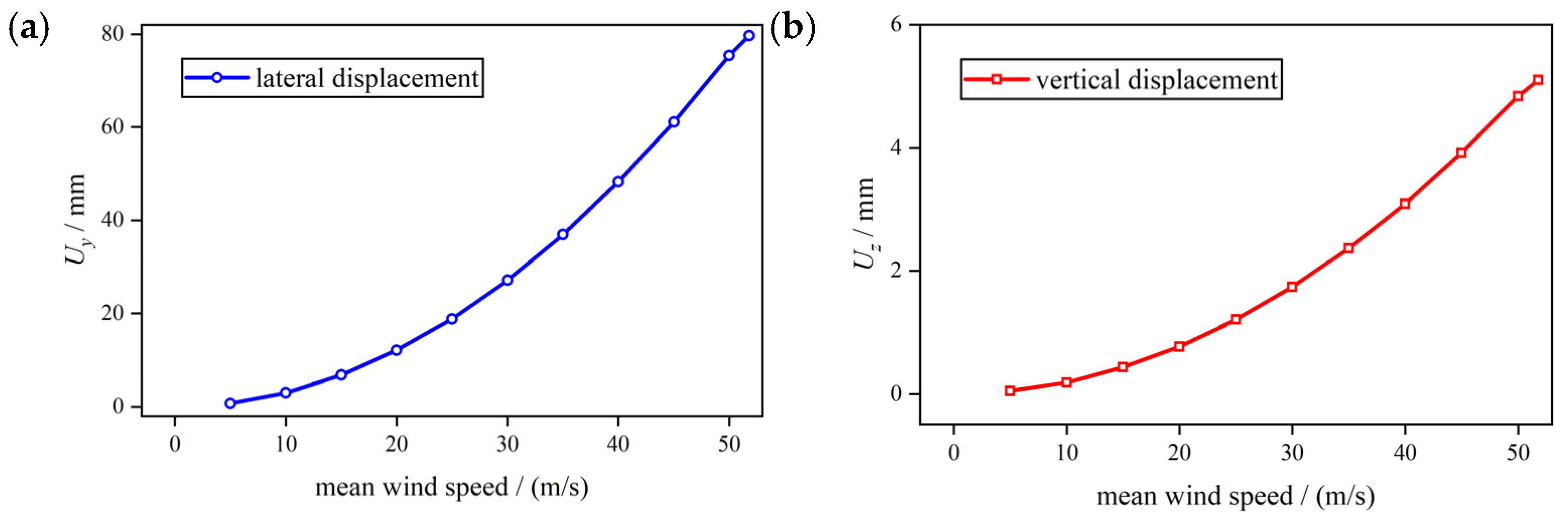 Applsci 15 11950 g004