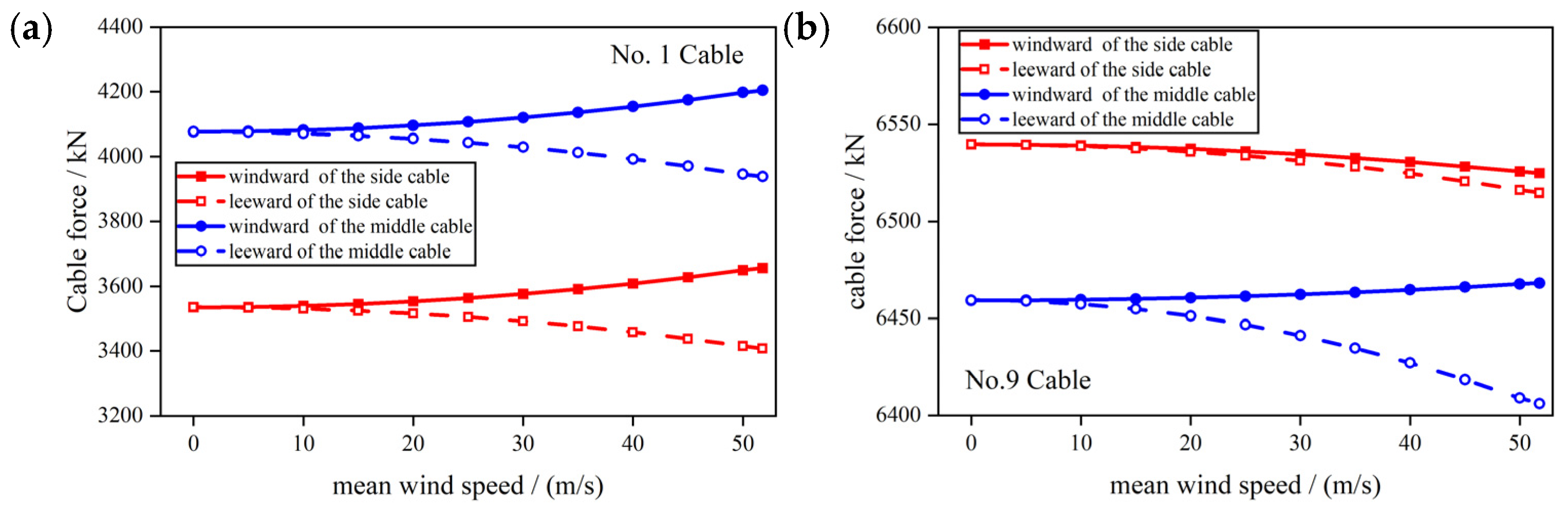 Applsci 15 11950 g005