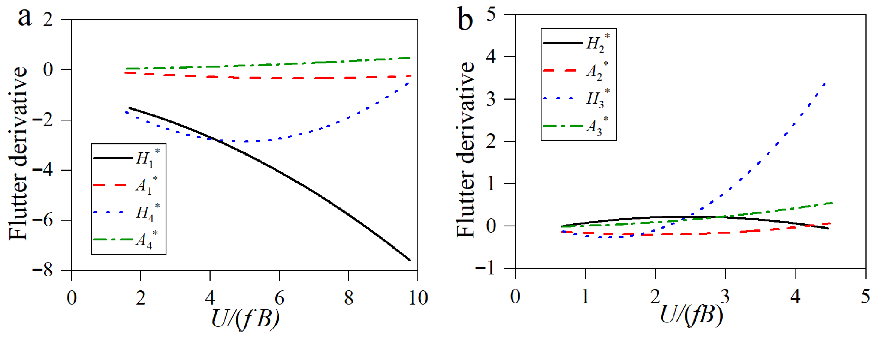 Applsci 15 11950 g006