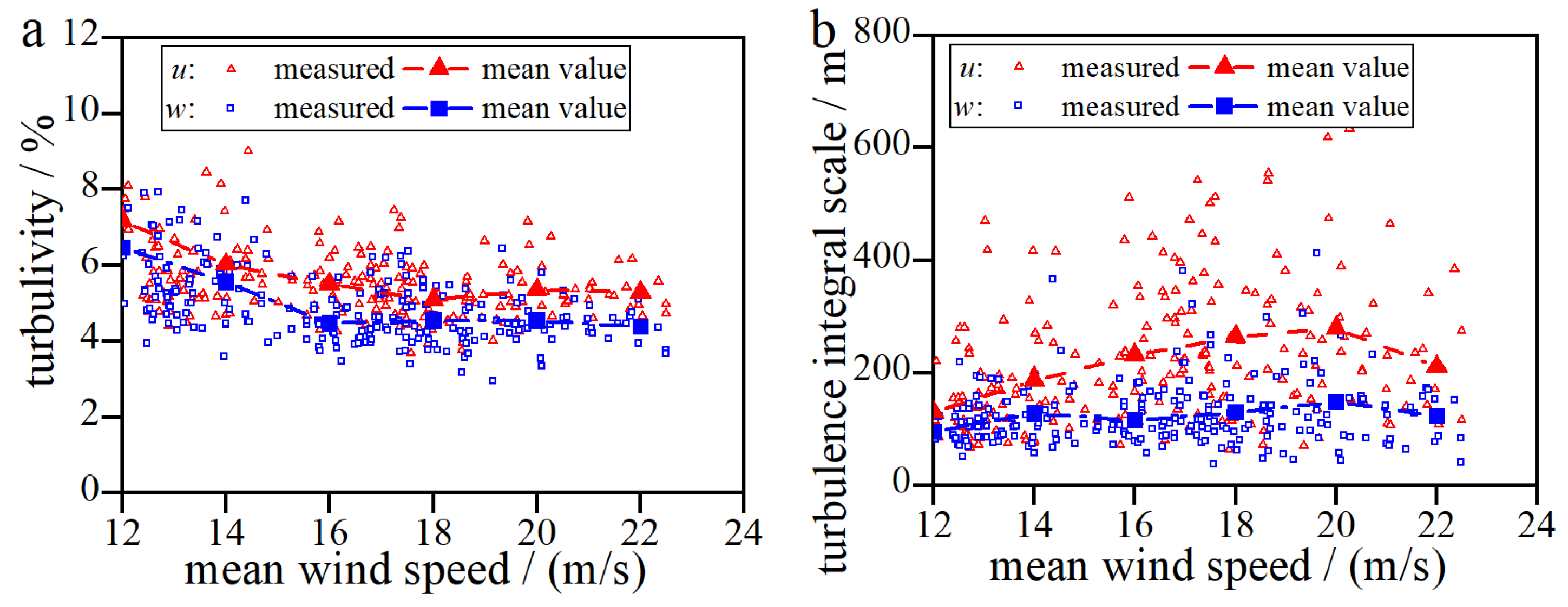 Applsci 15 11950 g007