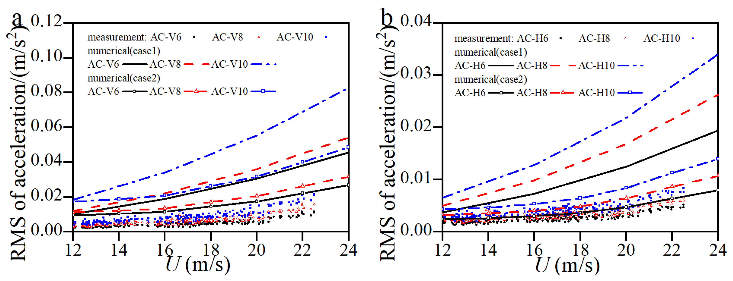 Applsci 15 11950 g008