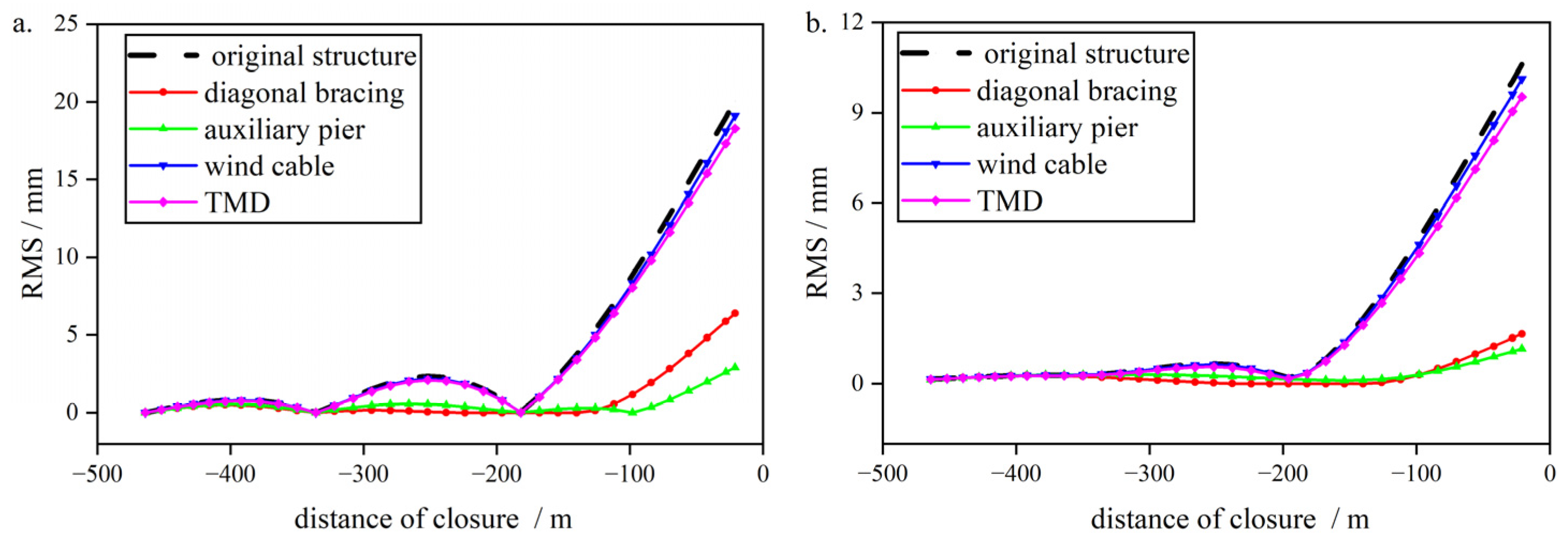 Applsci 15 11950 g012