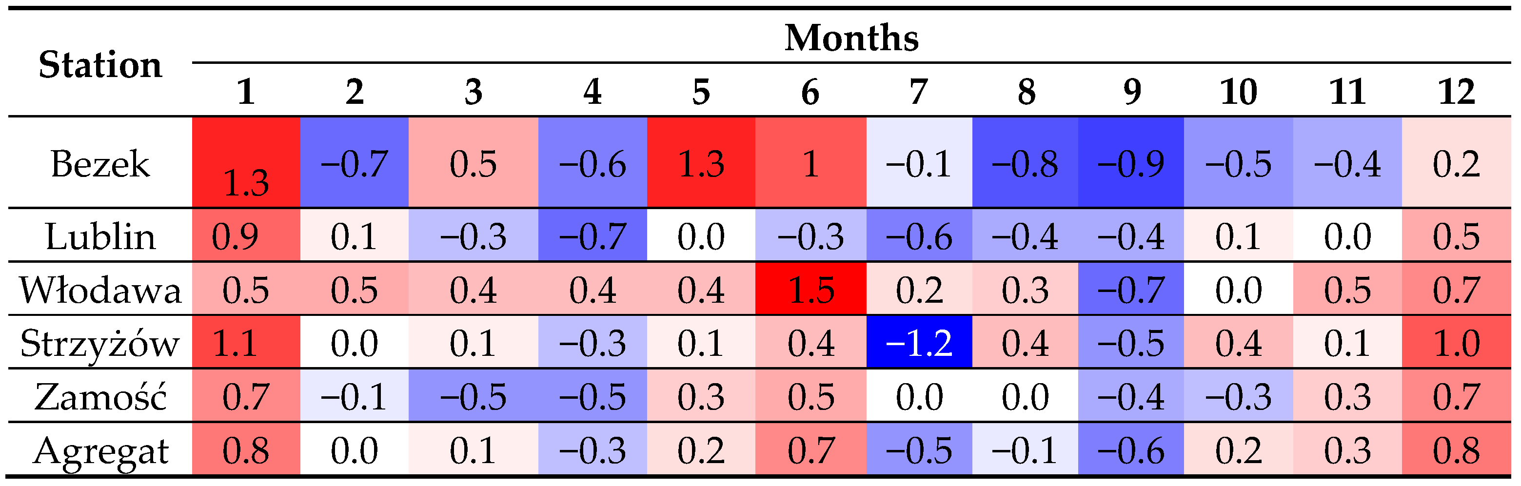 Applsci 15 11952 g004