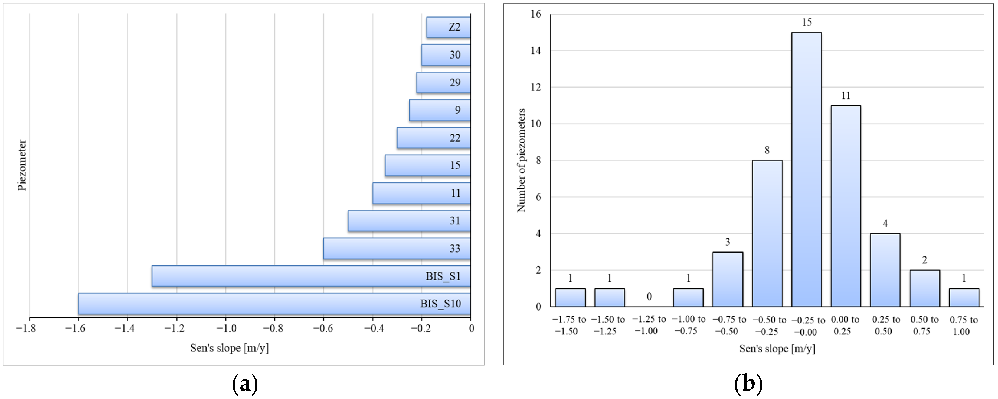 Applsci 15 11952 g005