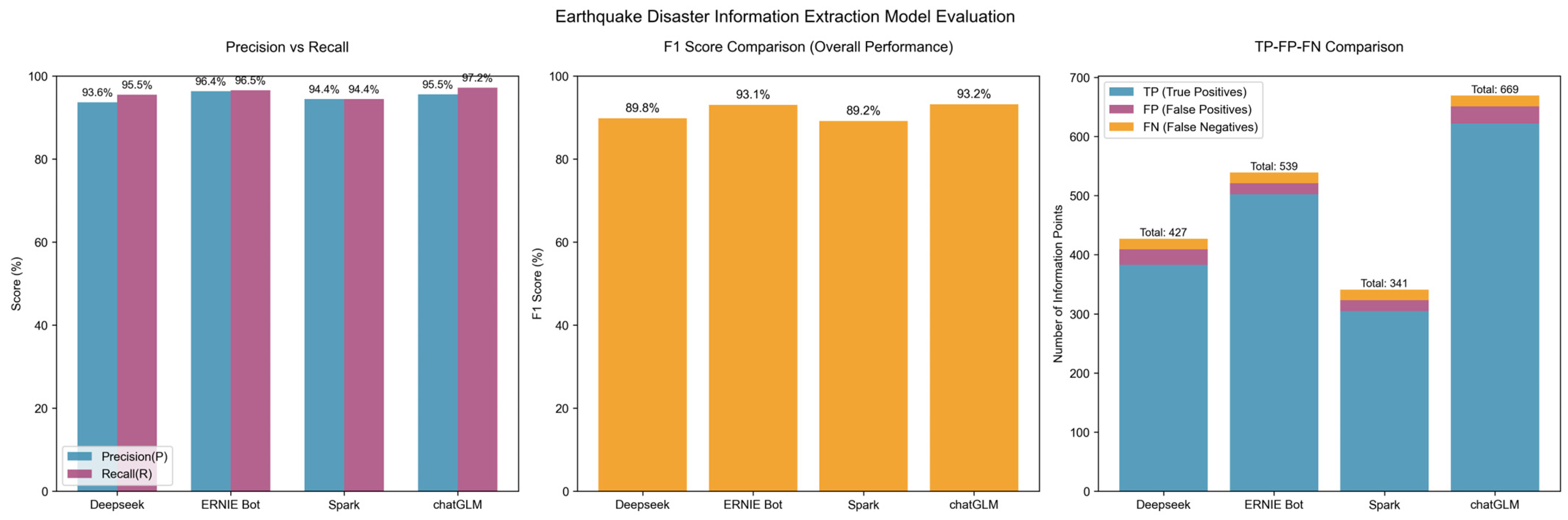 Applsci 15 11953 g002