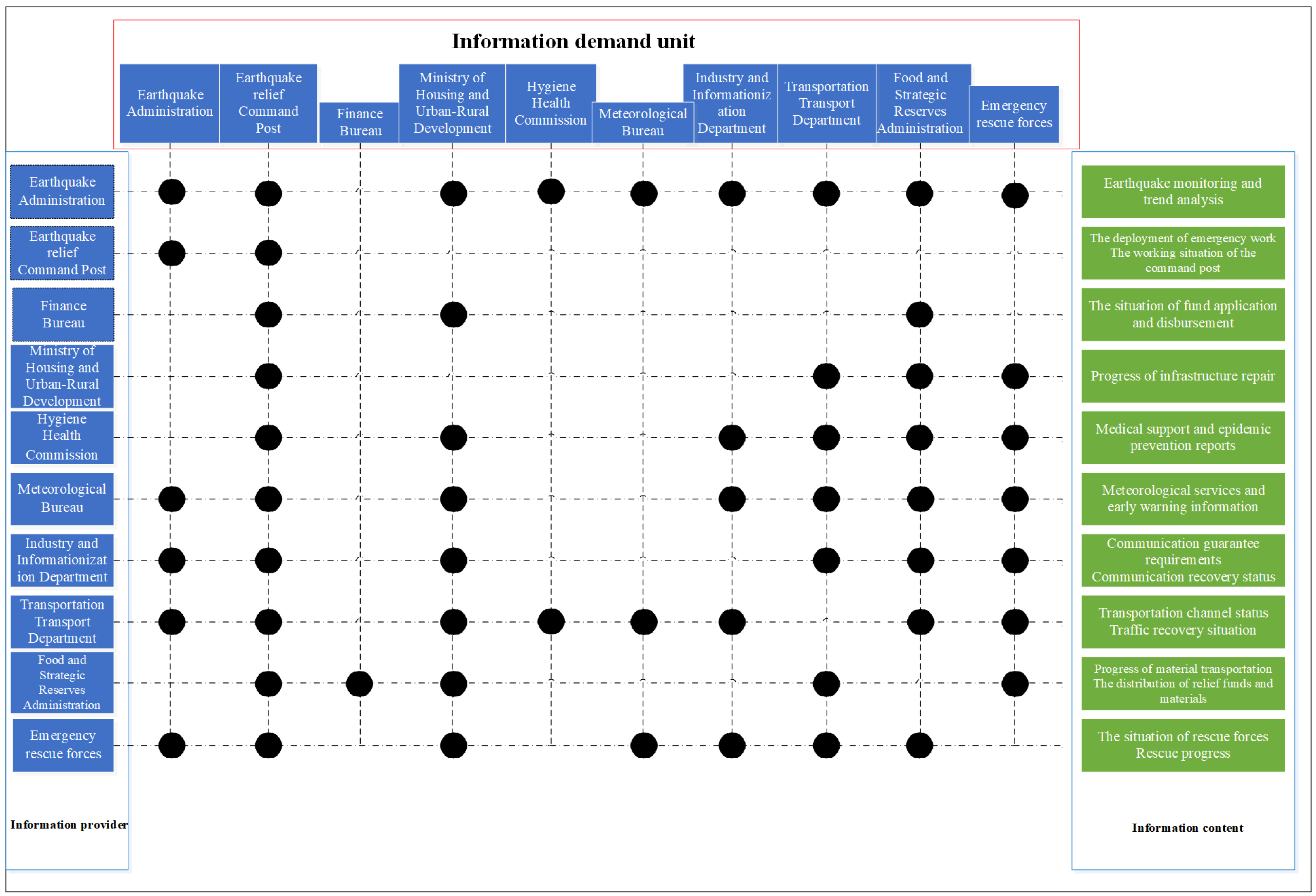 Applsci 15 11953 g0a2