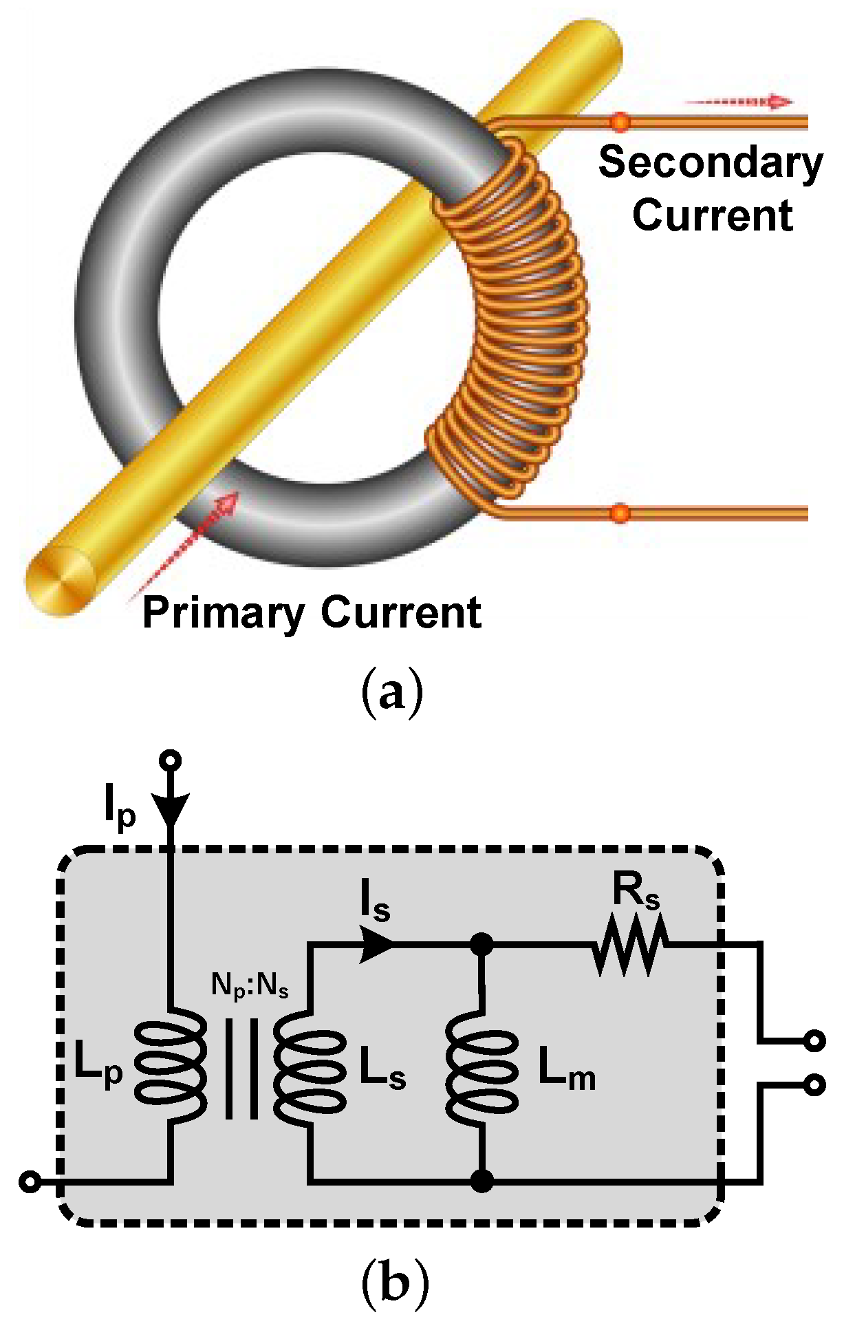 Applsci 15 11954 g001