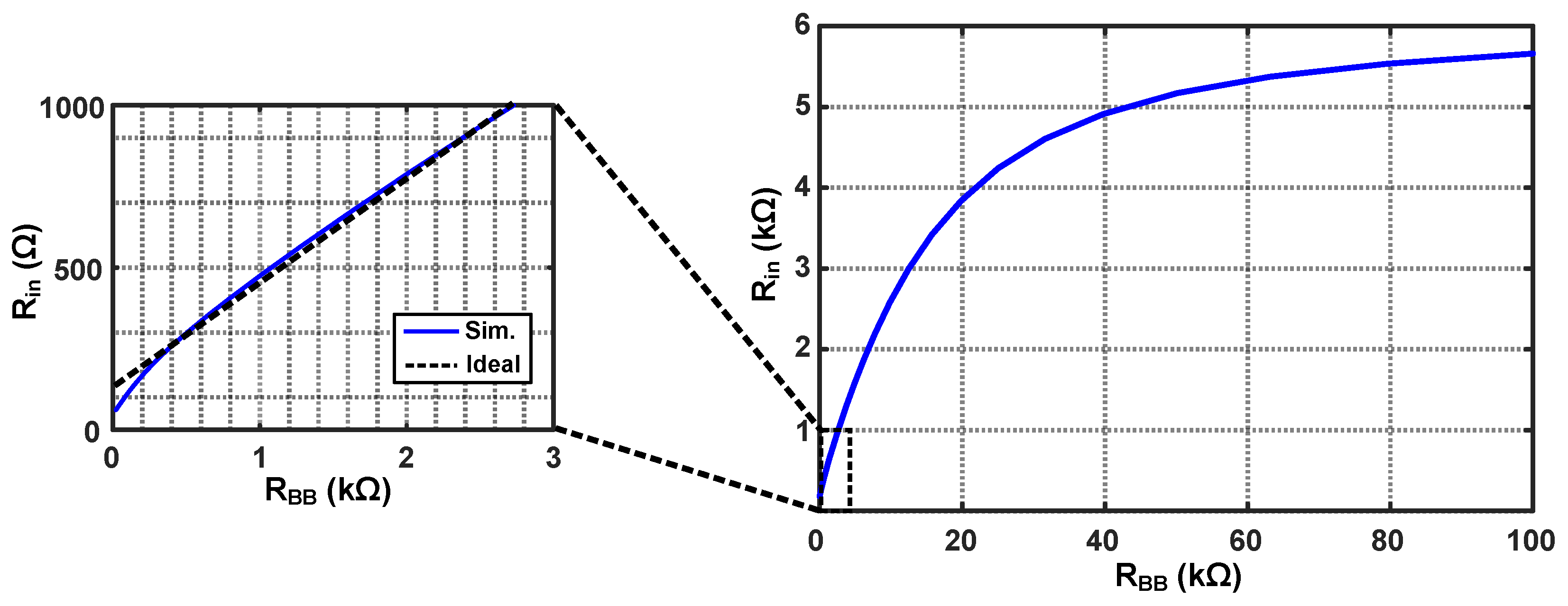Applsci 15 11954 g003