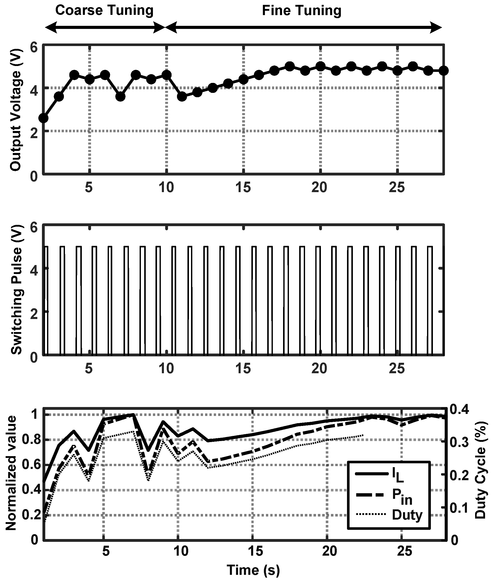 Applsci 15 11954 g005